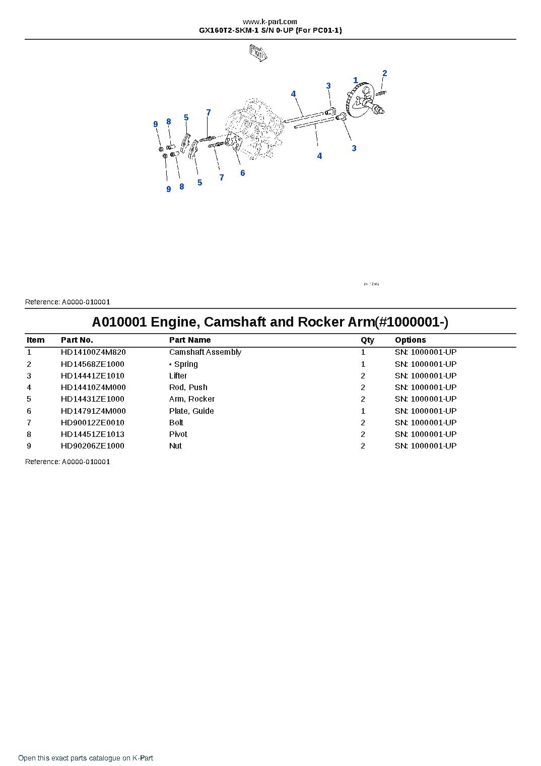GX160T2-SKM-1 S/N 0-UP (For PC01-1) – sample page 10