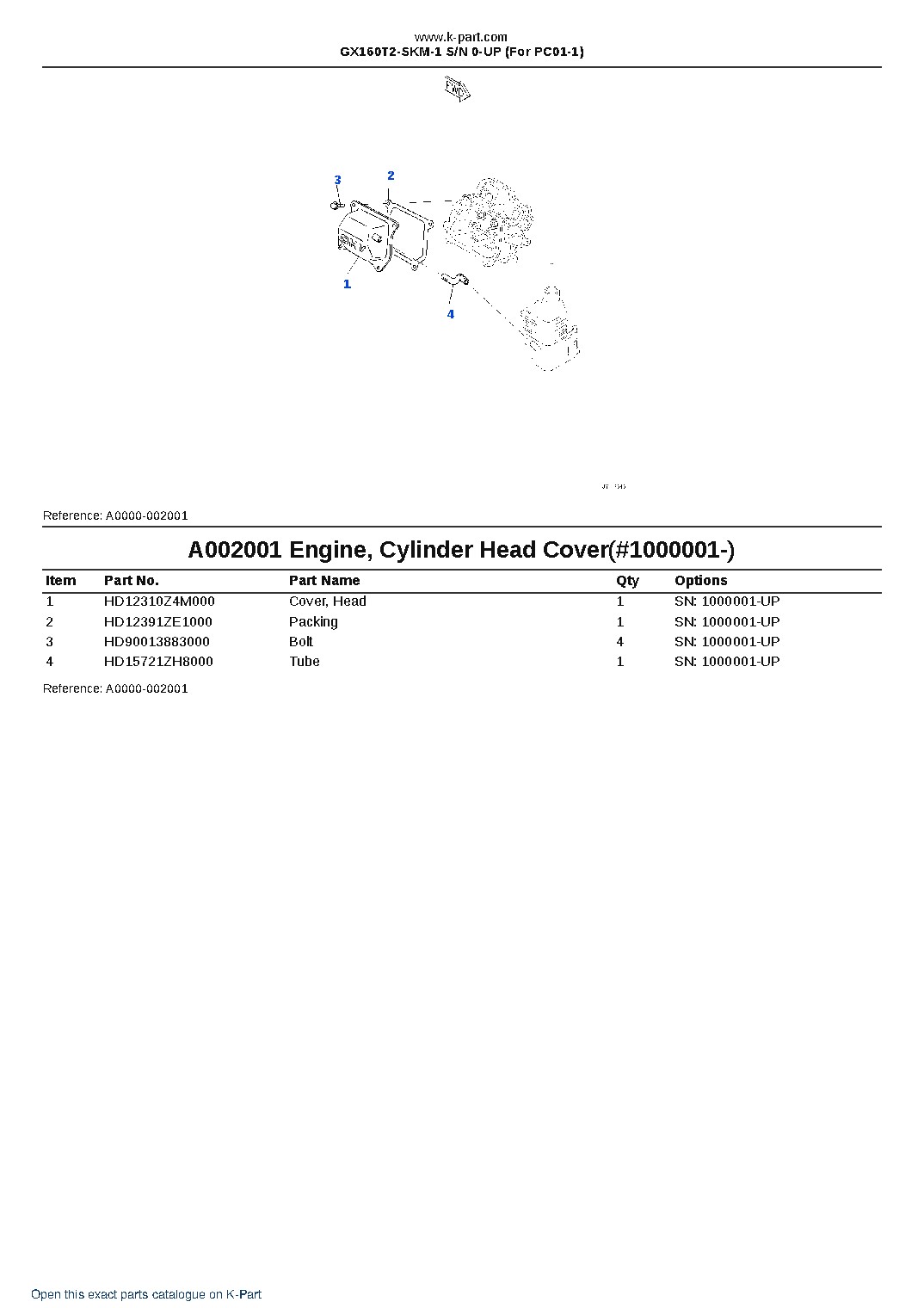 GX160T2-SKM-1 S/N 0-UP (For PC01-1) – sample page 2