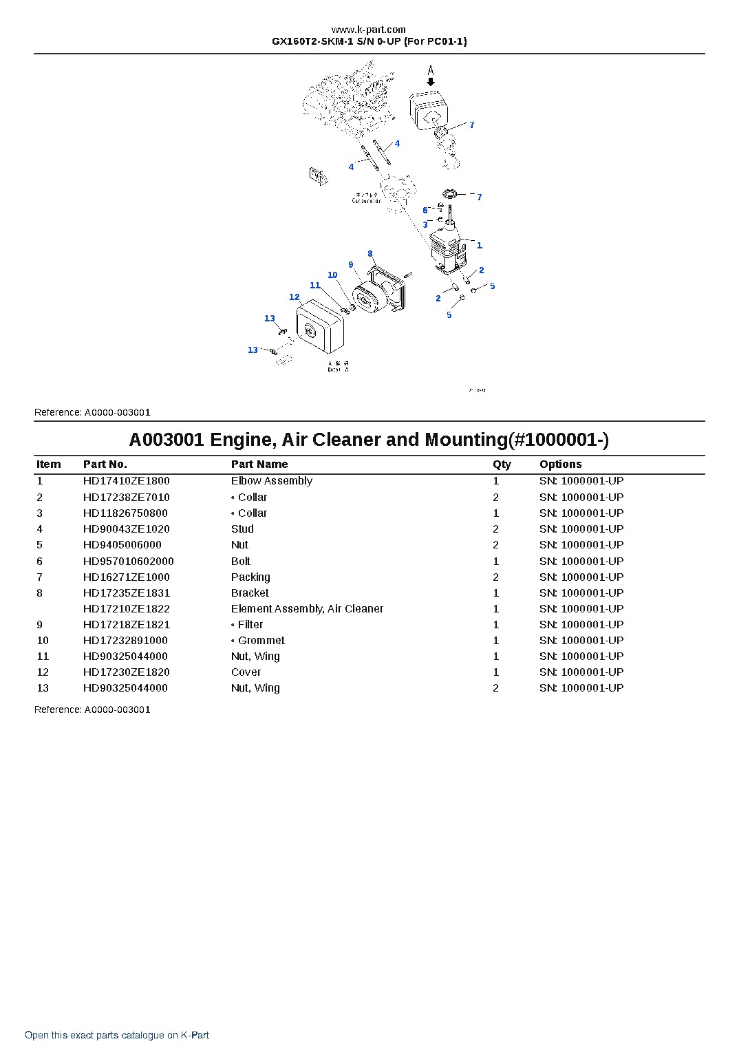 GX160T2-SKM-1 S/N 0-UP (For PC01-1) – sample page 3