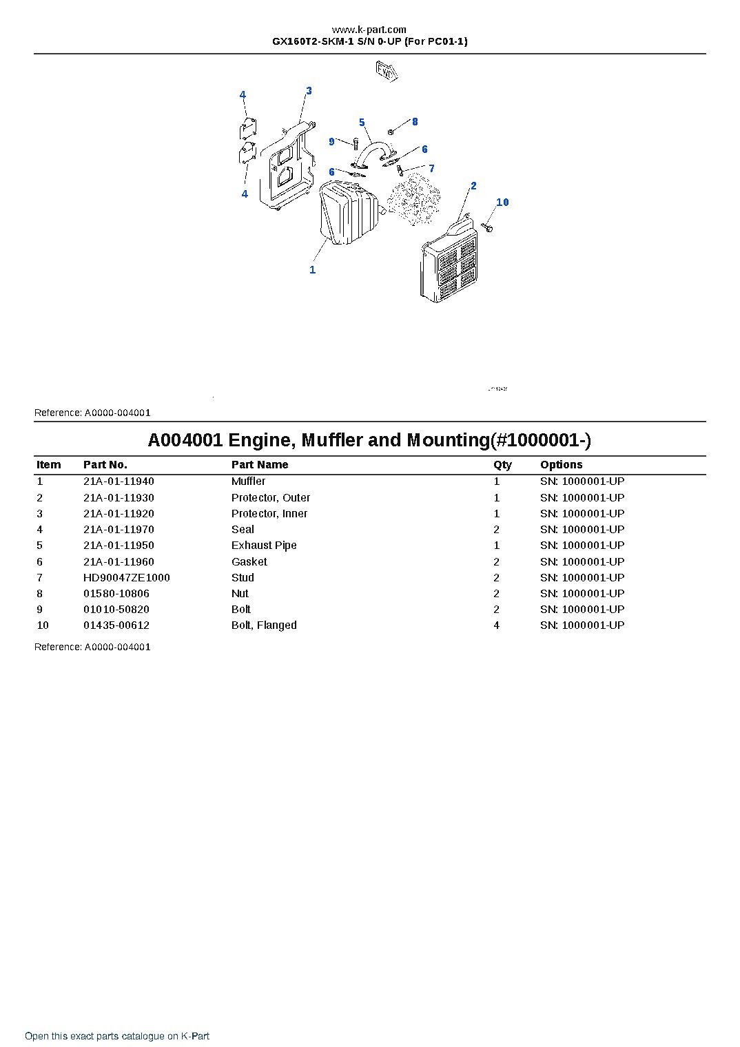 GX160T2-SKM-1 S/N 0-UP (For PC01-1) – sample page 4