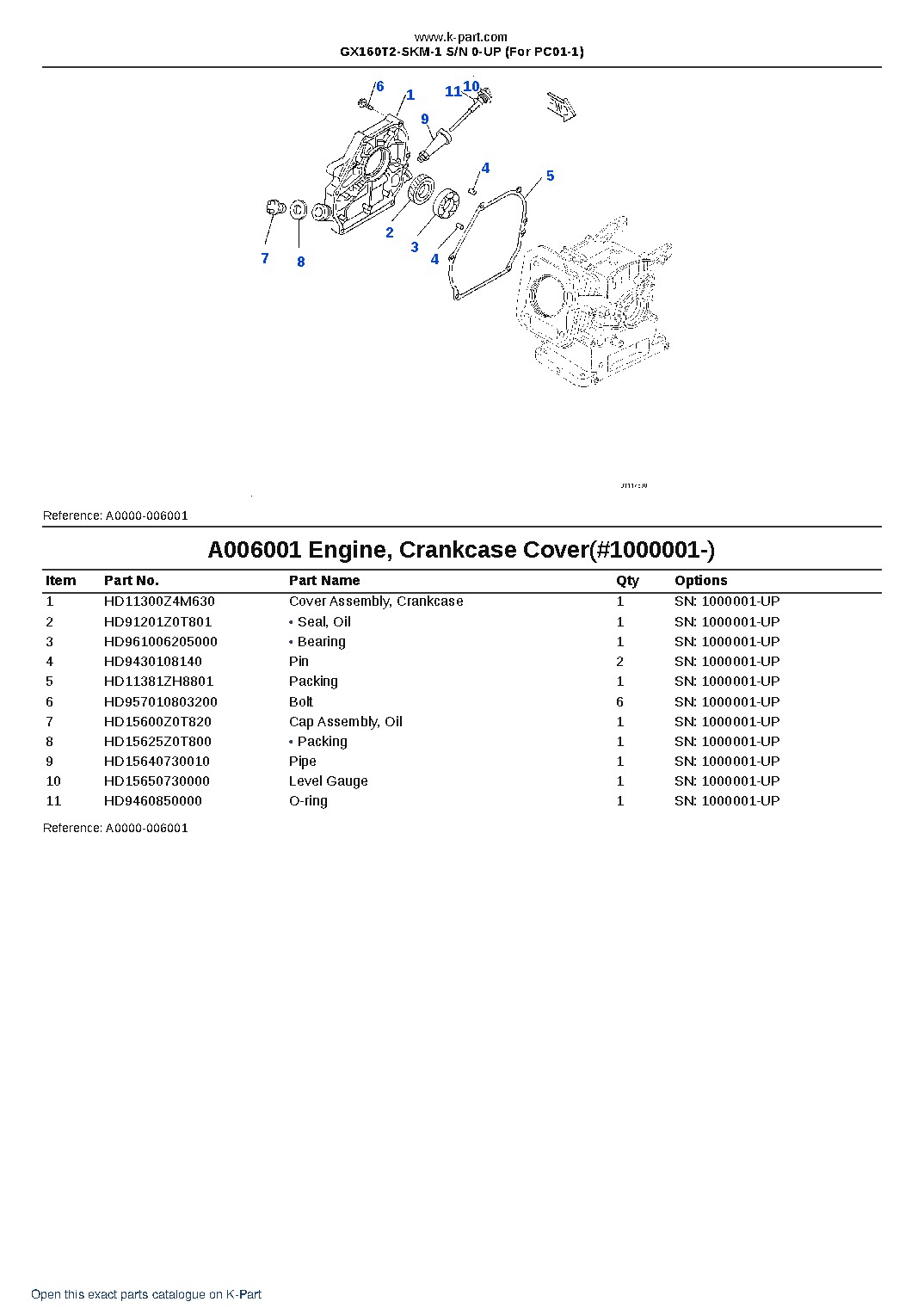 GX160T2-SKM-1 S/N 0-UP (For PC01-1) – sample page 6
