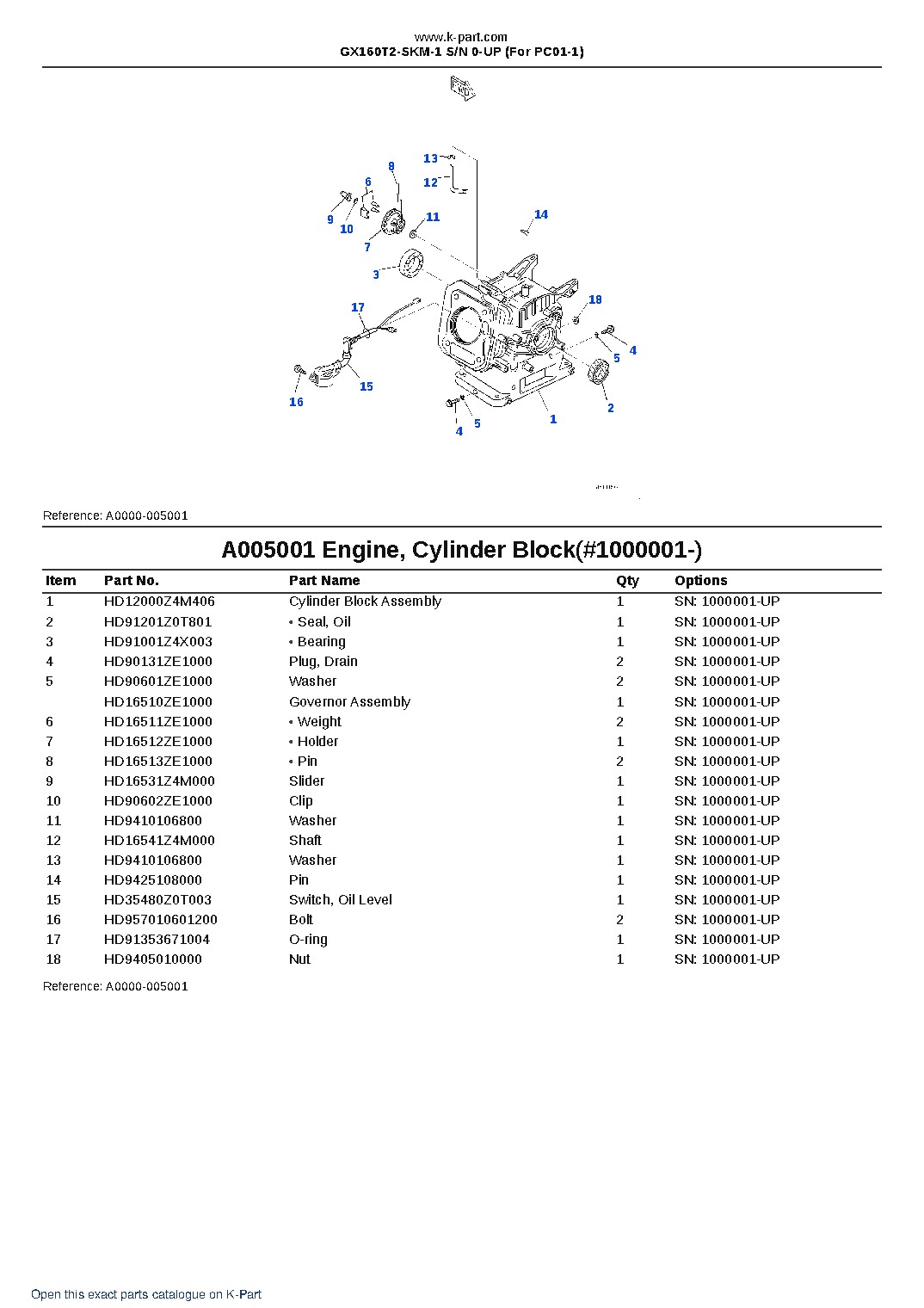 GX160T2-SKM-1 S/N 0-UP (For PC01-1) – sample page 5 GX160T2-SKM-1 S/N 0-UP (For PC01-1) – sample page 5