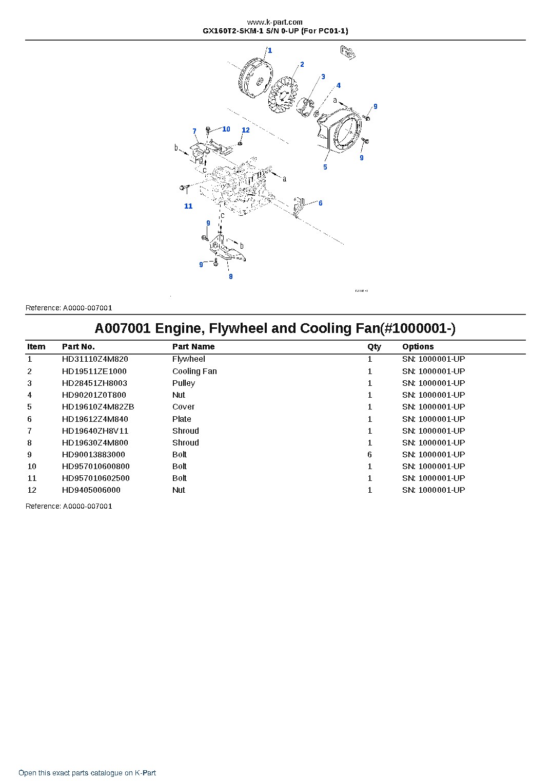 GX160T2-SKM-1 S/N 0-UP (For PC01-1) – sample page 7 GX160T2-SKM-1 S/N 0-UP (For PC01-1) – sample page 7