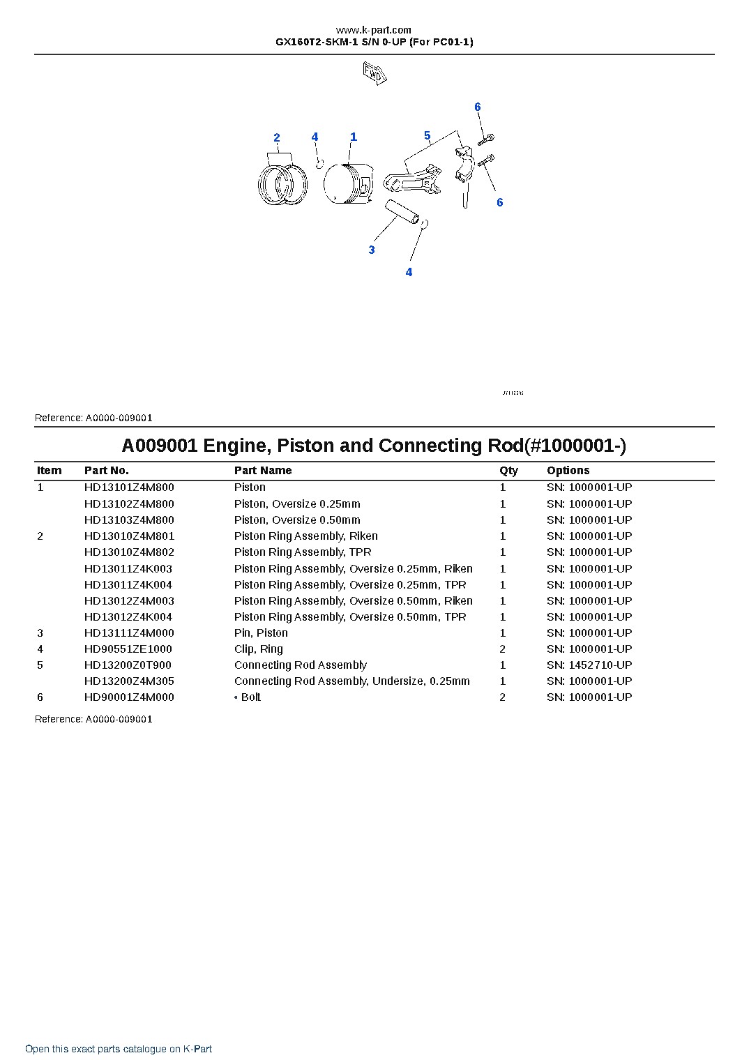 GX160T2-SKM-1 S/N 0-UP (For PC01-1) – sample page 9 GX160T2-SKM-1 S/N 0-UP (For PC01-1) – sample page 9