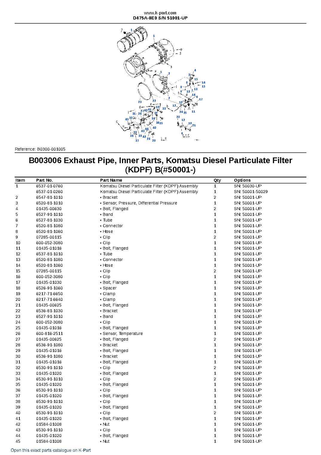 D475A-8E0 S/N 51001-UP – sample page 10