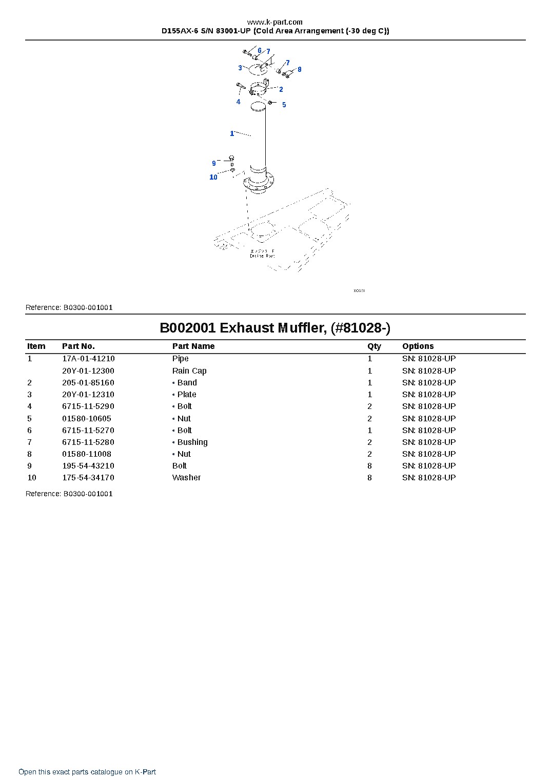 D155AX-6 S/N 83001-UP (Cold Area Arrangement (-30 deg C)) – sample page 2 D155AX-6 S/N 83001-UP (Cold Area Arrangement (-30 deg C)) – sample page 2