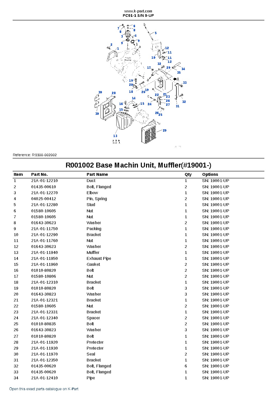 PC01-1 S/N 0-UP – sample page 3 PC01-1 S/N 0-UP – sample page 3