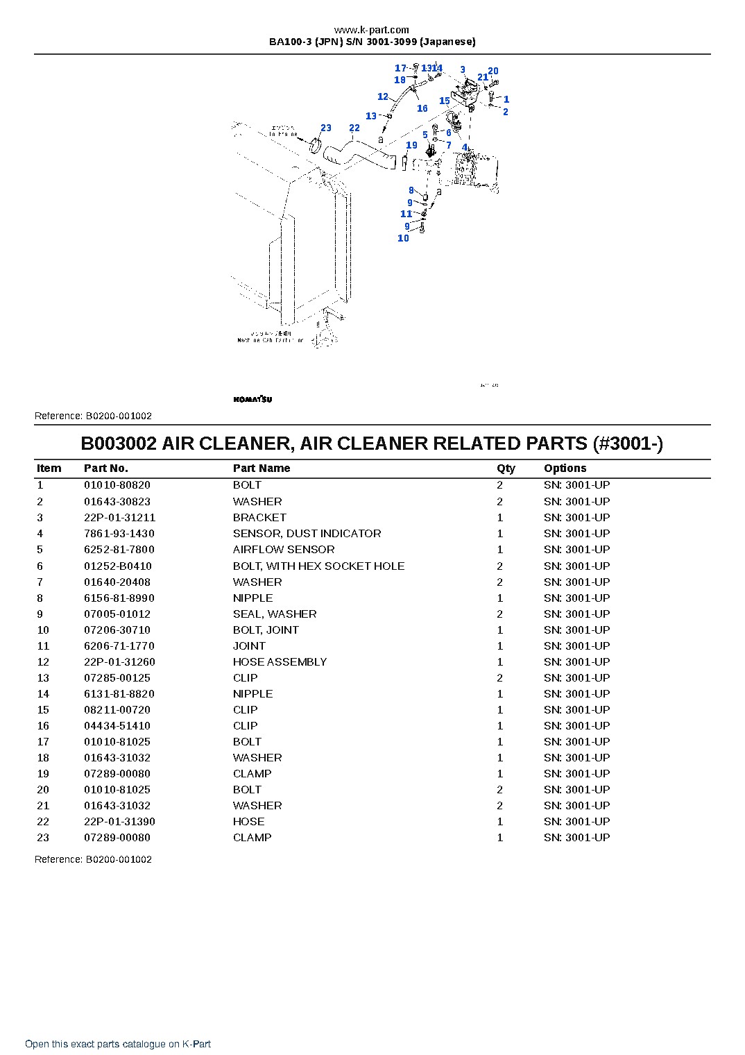 BA100-3 (JPN)  S/N 3001-3099 (Japanese) – sample page 4