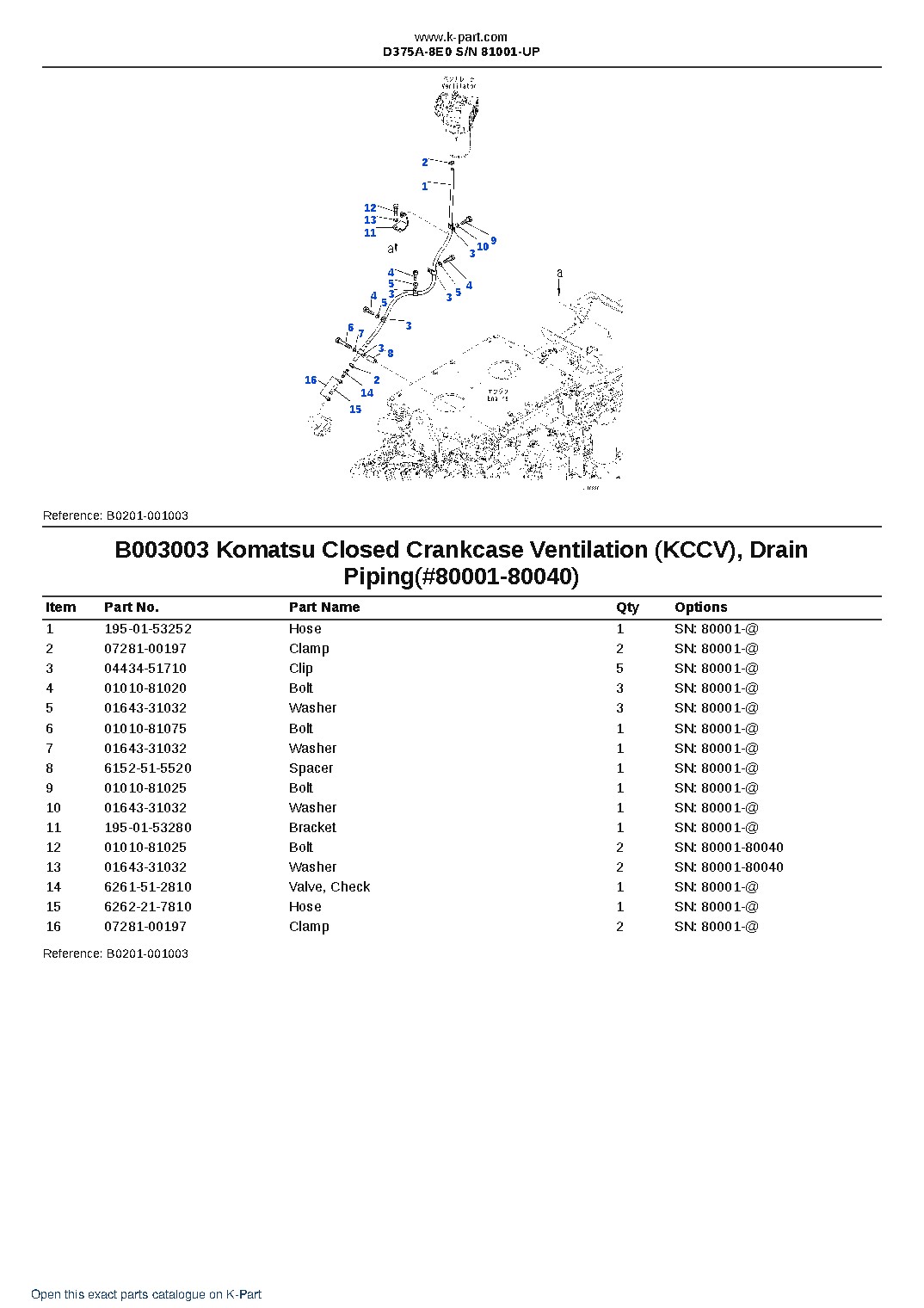 D375A-8E0 S/N 81001-UP – sample page 7 D375A-8E0 S/N 81001-UP – sample page 7