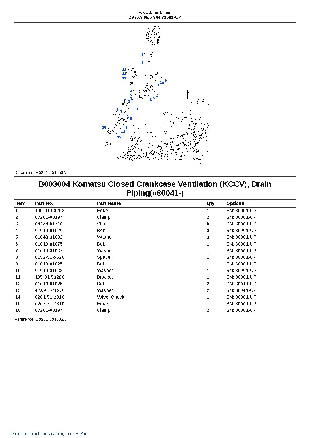 D375A-8E0 S/N 81001-UP – sample page 8 D375A-8E0 S/N 81001-UP – sample page 8