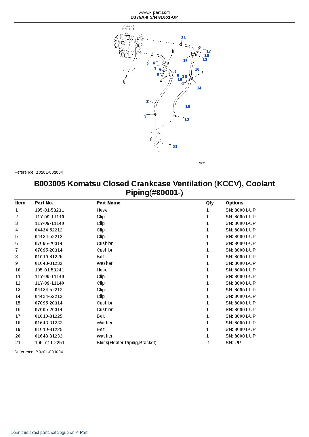 D375A-8 S/N 81001-UP – sample page 9 D375A-8 S/N 81001-UP – sample page 9