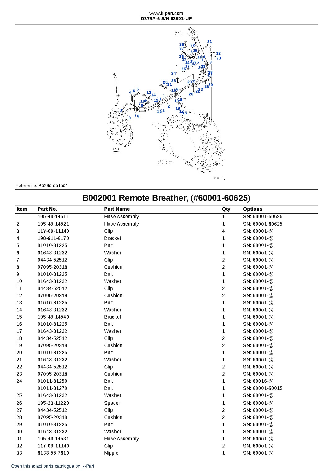 D375A-6 S/N 62001-UP – sample page 2 D375A-6 S/N 62001-UP – sample page 2