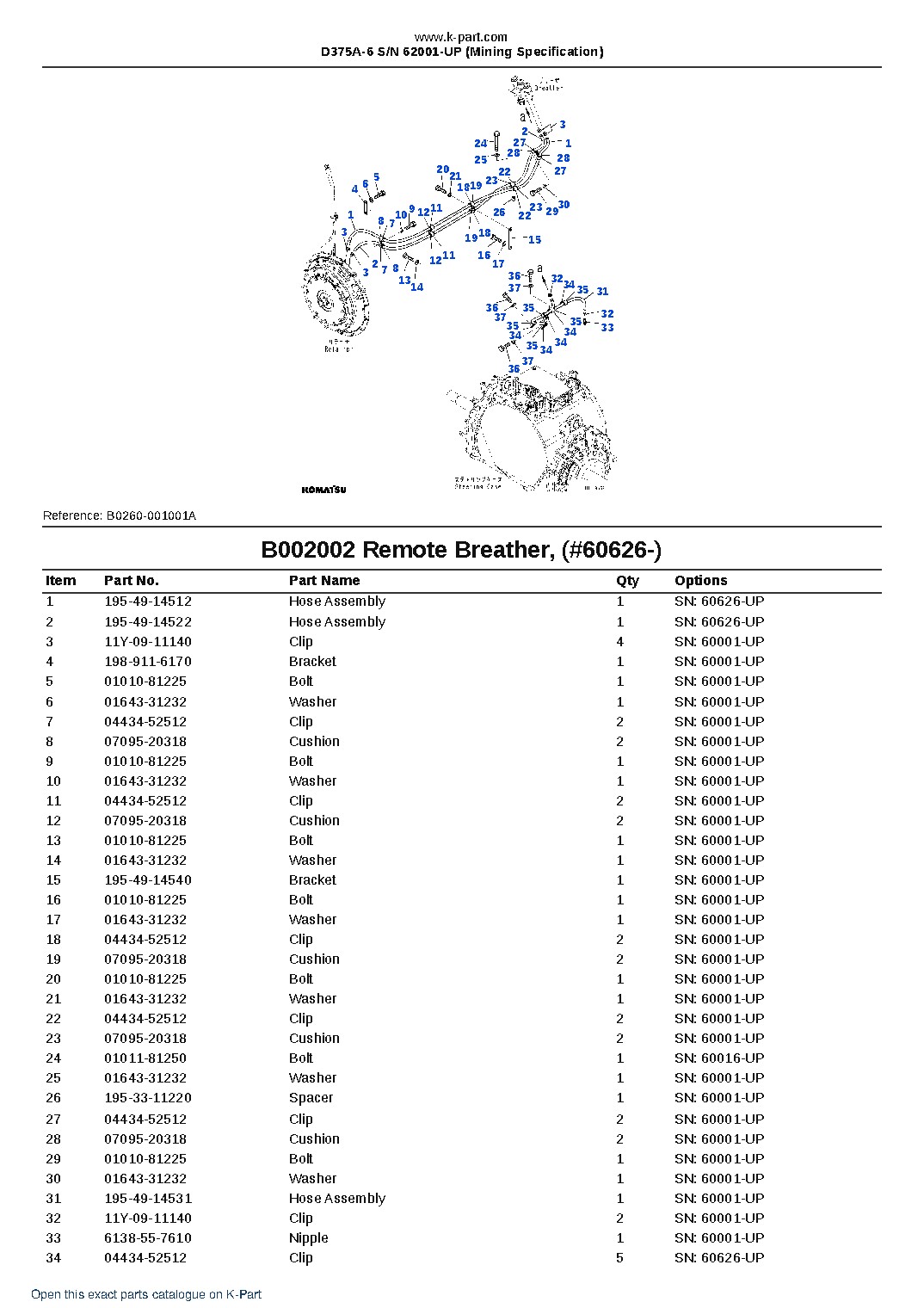 D375A-6 S/N 62001-UP (Mining Specification) – sample page 4 D375A-6 S/N 62001-UP (Mining Specification) – sample page 4