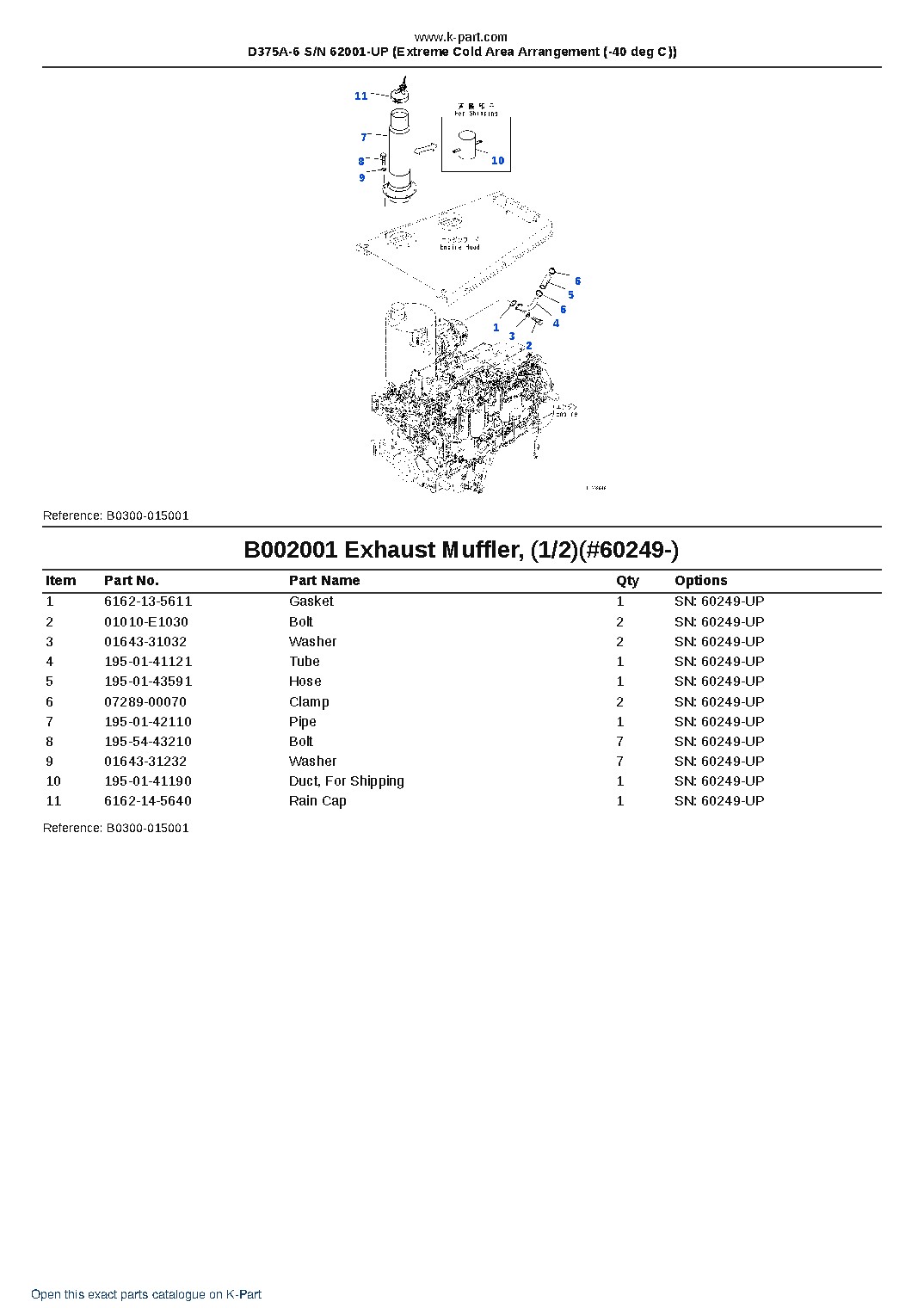 D375A-6 S/N 62001-UP (Extreme Cold Area Arrangement (-40 deg C)) – sample page 2 D375A-6 S/N 62001-UP (Extreme Cold Area Arrangement (-40 deg C)) – sample page 2