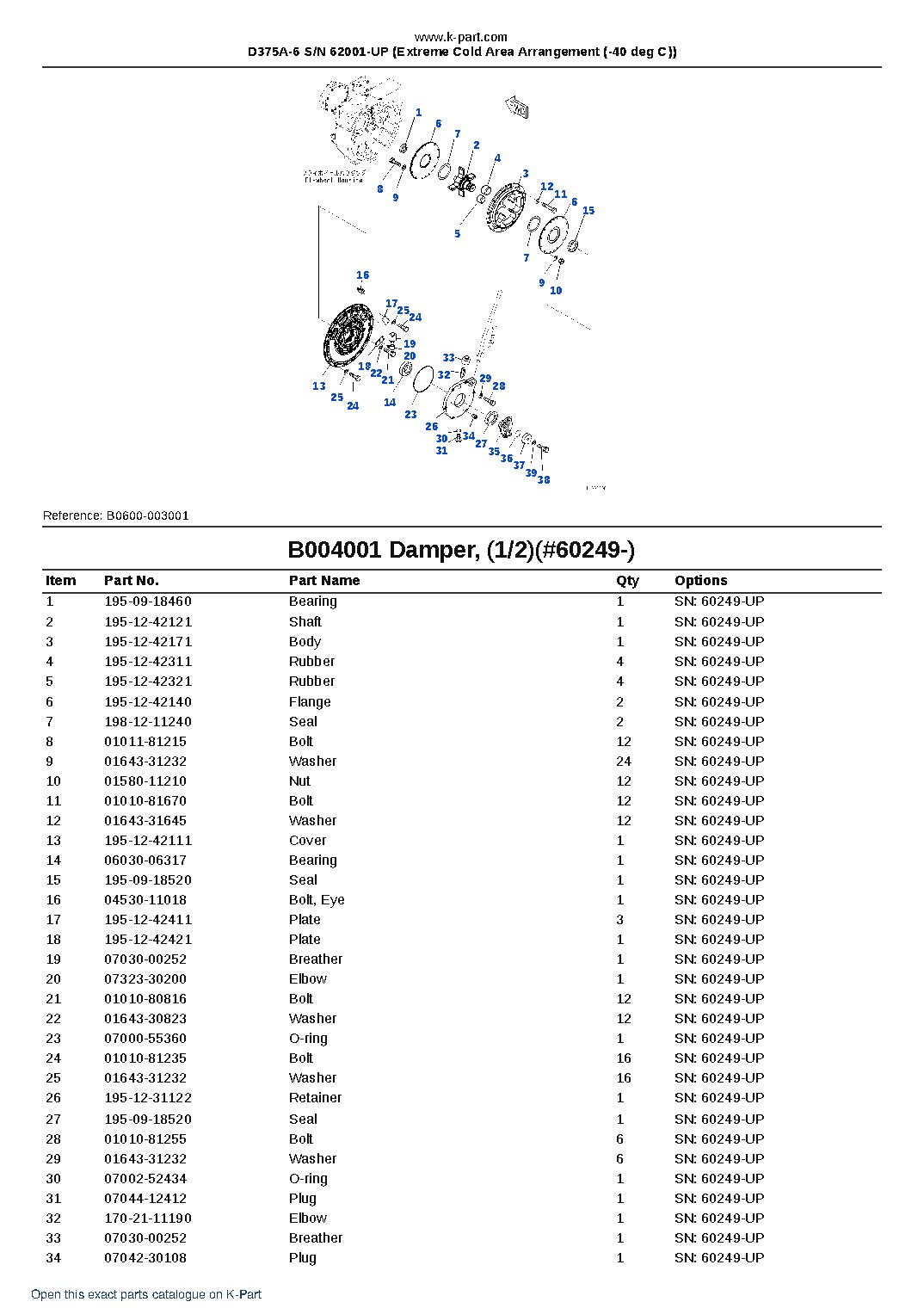 D375A-6 S/N 62001-UP (Extreme Cold Area Arrangement (-40 deg C)) – sample page 6 D375A-6 S/N 62001-UP (Extreme Cold Area Arrangement (-40 deg C)) – sample page 6