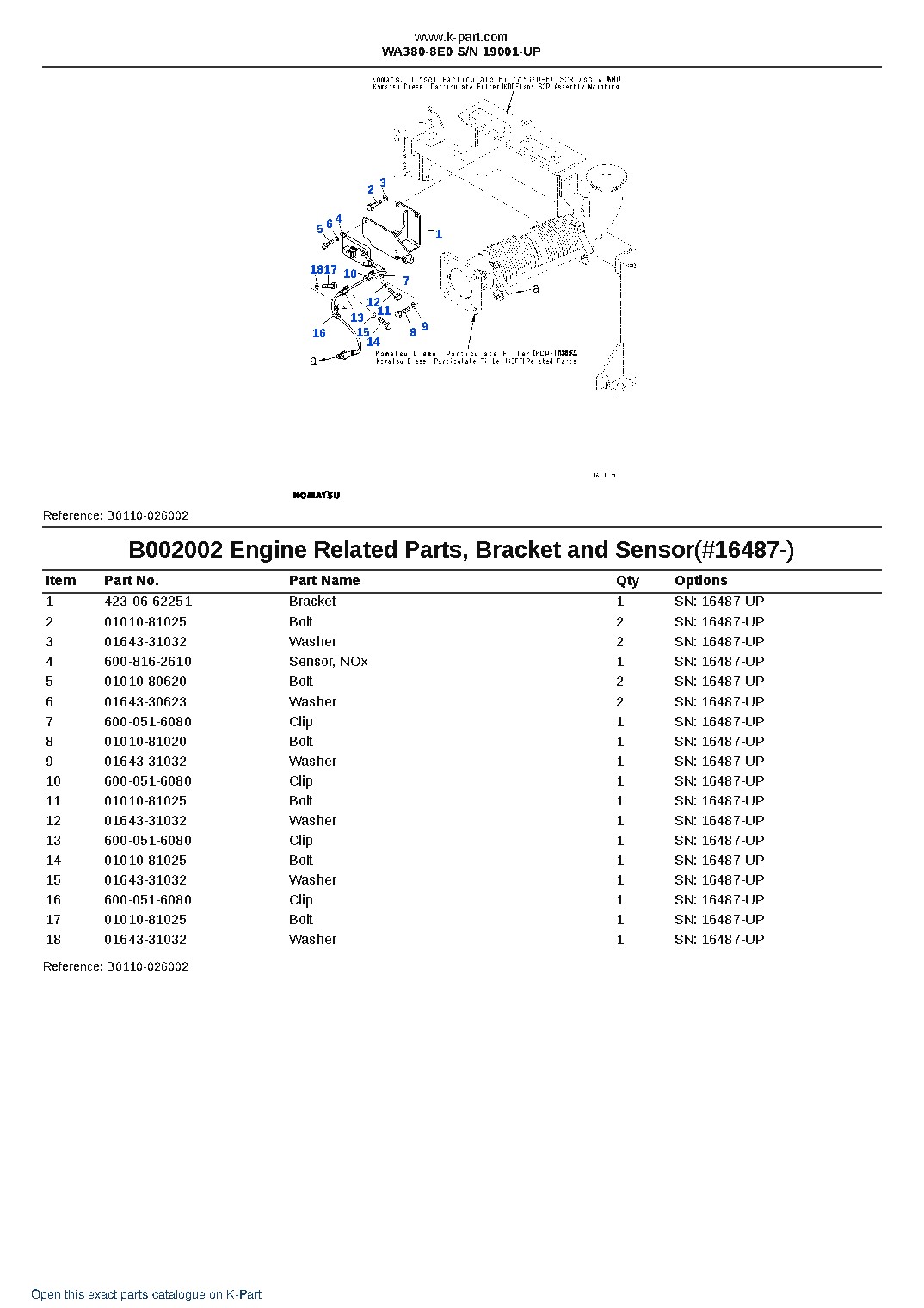 WA380-8E0 S/N 19001-UP – sample page 3 WA380-8E0 S/N 19001-UP – sample page 3