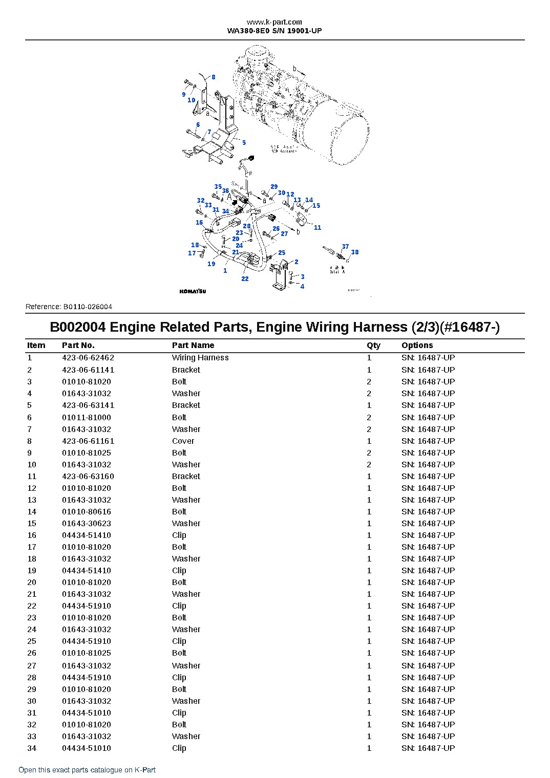 WA380-8E0 S/N 19001-UP – sample page 5 WA380-8E0 S/N 19001-UP – sample page 5