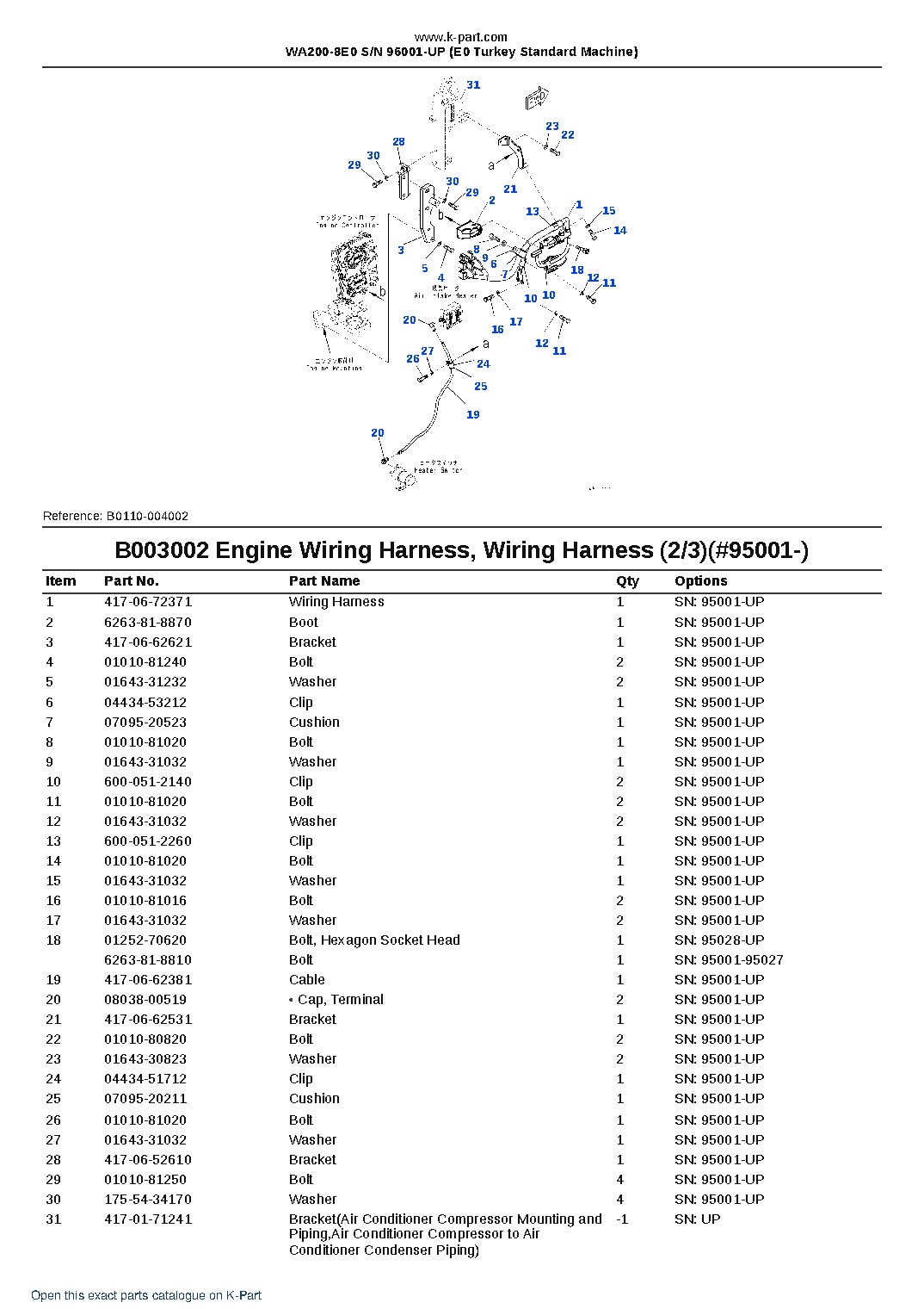 WA200-8E0 S/N 96001-UP (E0 Turkey Standard Machine) – sample page 4 WA200-8E0 S/N 96001-UP (E0 Turkey Standard Machine) – sample page 4