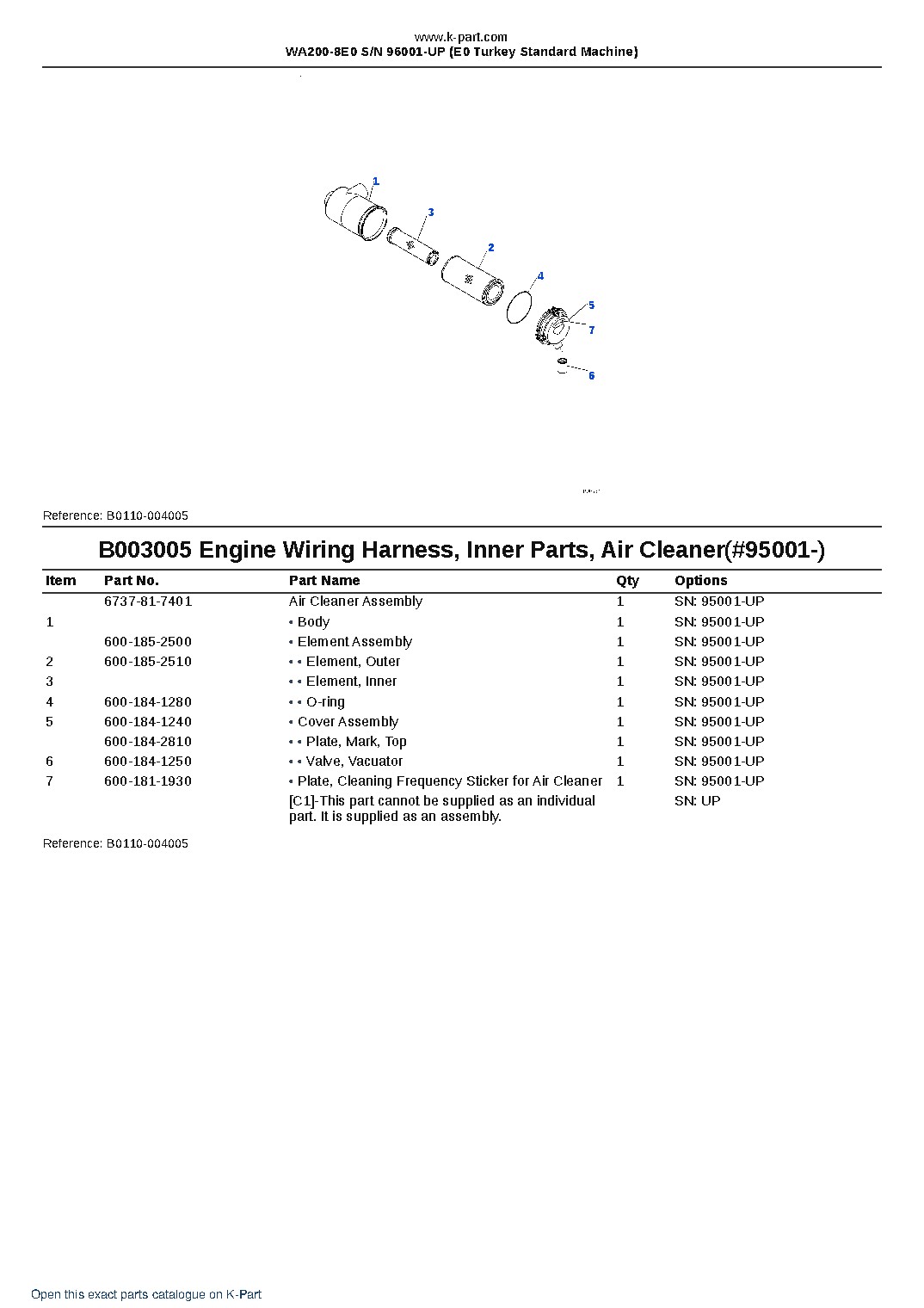 WA200-8E0 S/N 96001-UP (E0 Turkey Standard Machine) – sample page 9 WA200-8E0 S/N 96001-UP (E0 Turkey Standard Machine) – sample page 9