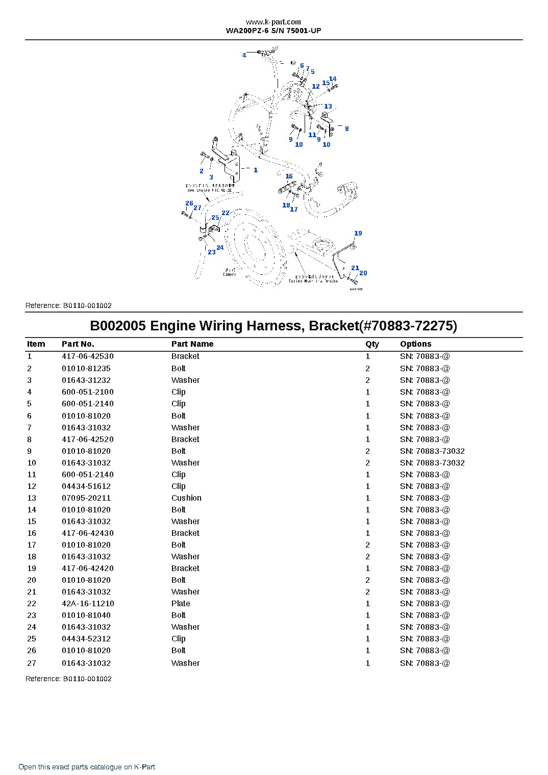 WA200PZ-6 S/N 75001-UP – sample page 10 WA200PZ-6 S/N 75001-UP – sample page 10