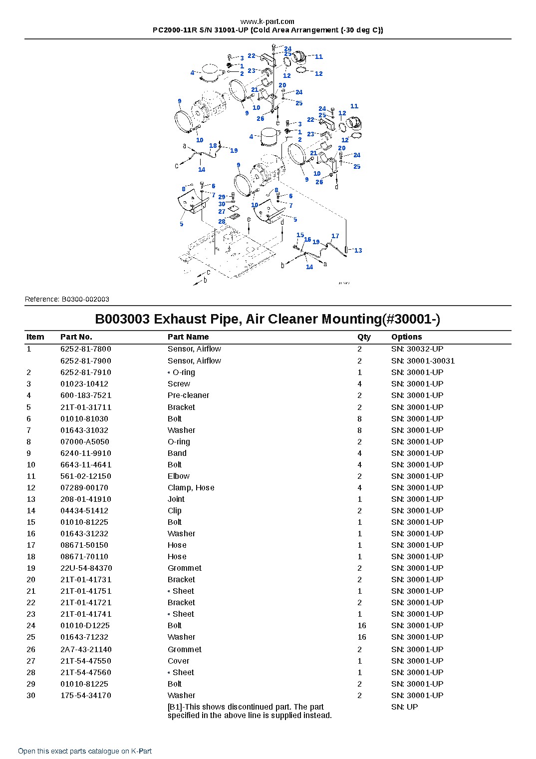 PC2000-11R S/N 31001-UP (Cold Area Arrangement (-30 deg C)) – sample page 7