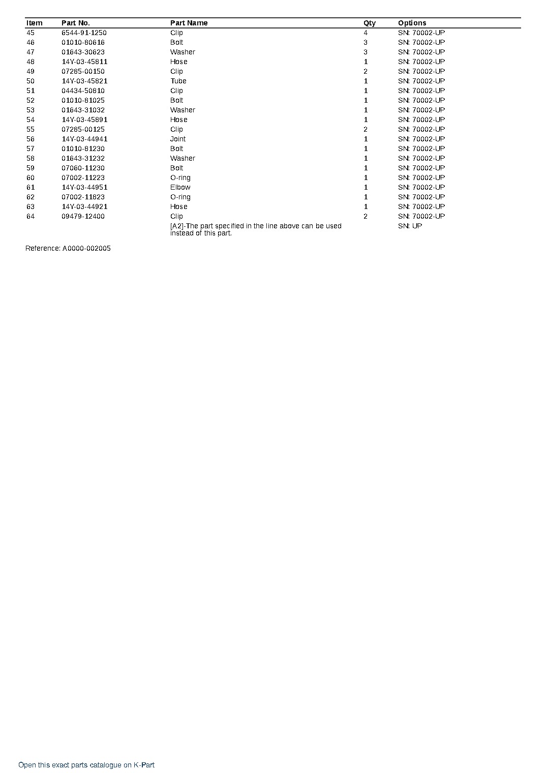 D71EX-24E0 S/N 74001-UP – sample page 8 D71EX-24E0 S/N 74001-UP – sample page 8