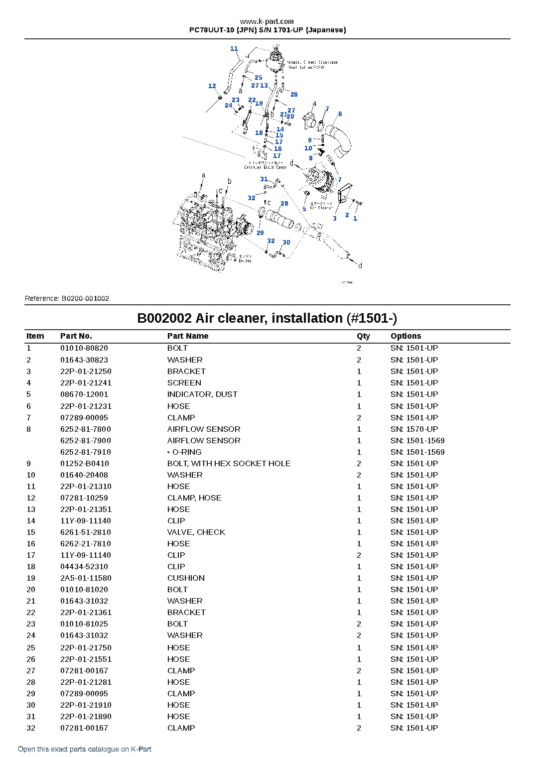 PC78UUT-10 (JPN)  S/N 1701-UP (Japanese) – sample page 4
