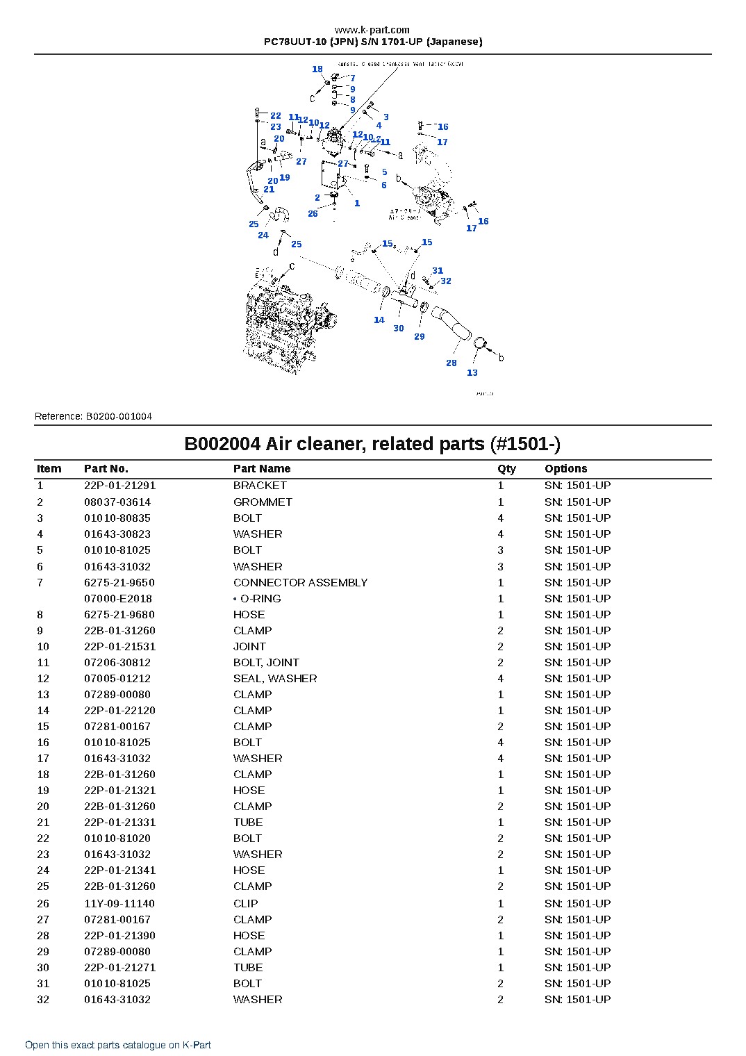 PC78UUT-10 (JPN)  S/N 1701-UP (Japanese) – sample page 7