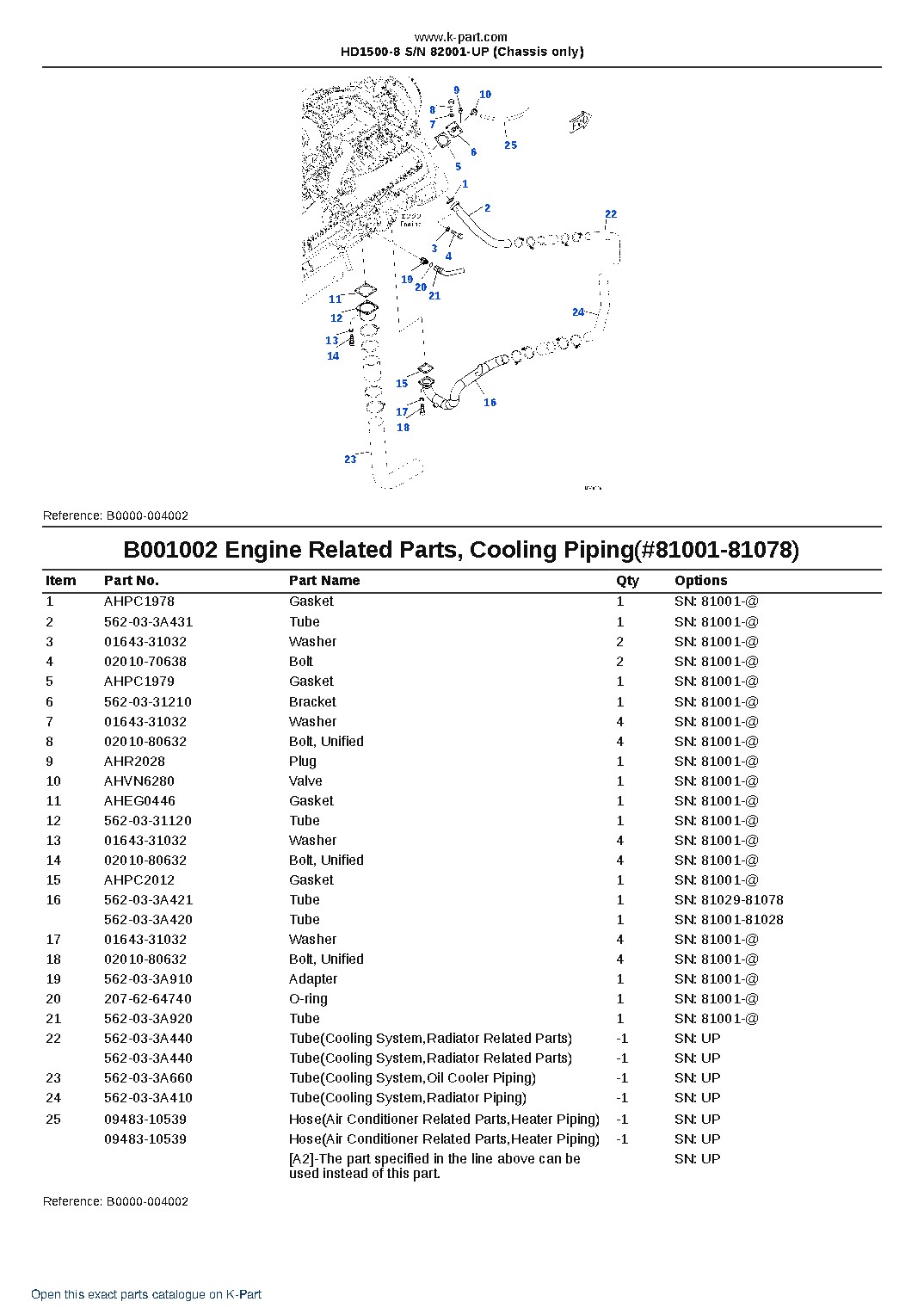 HD1500-8 S/N 82001-UP (Chassis only) – sample page 2 HD1500-8 S/N 82001-UP (Chassis only) – sample page 2