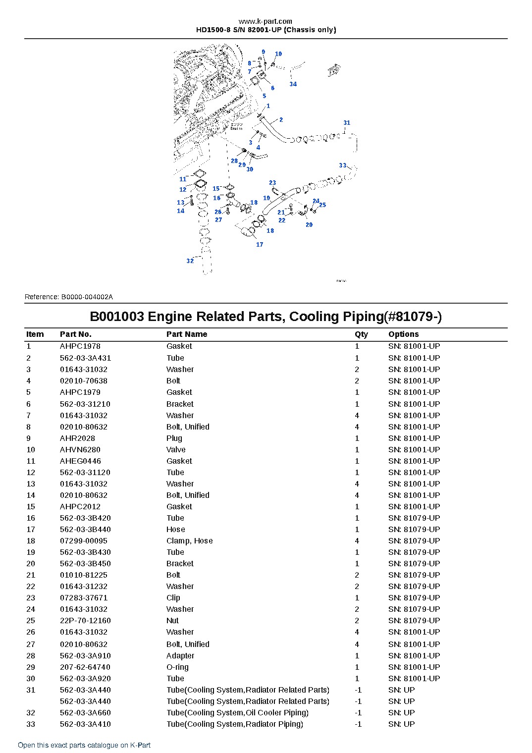 HD1500-8 S/N 82001-UP (Chassis only) – sample page 3 HD1500-8 S/N 82001-UP (Chassis only) – sample page 3