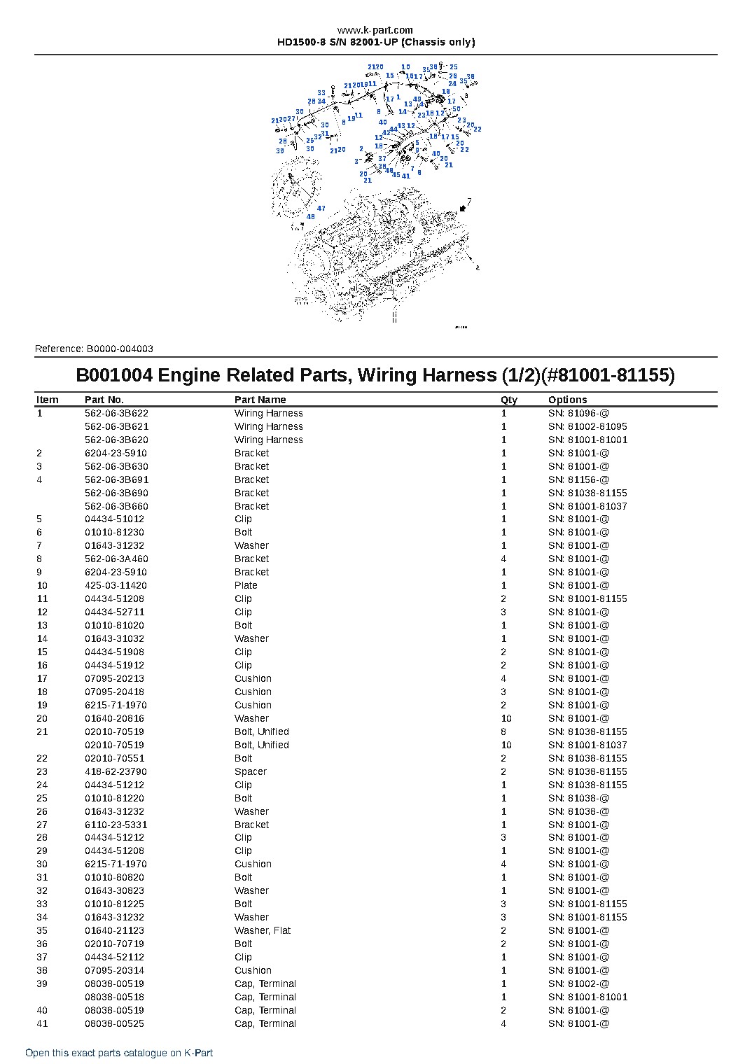 HD1500-8 S/N 82001-UP (Chassis only) – sample page 5 HD1500-8 S/N 82001-UP (Chassis only) – sample page 5