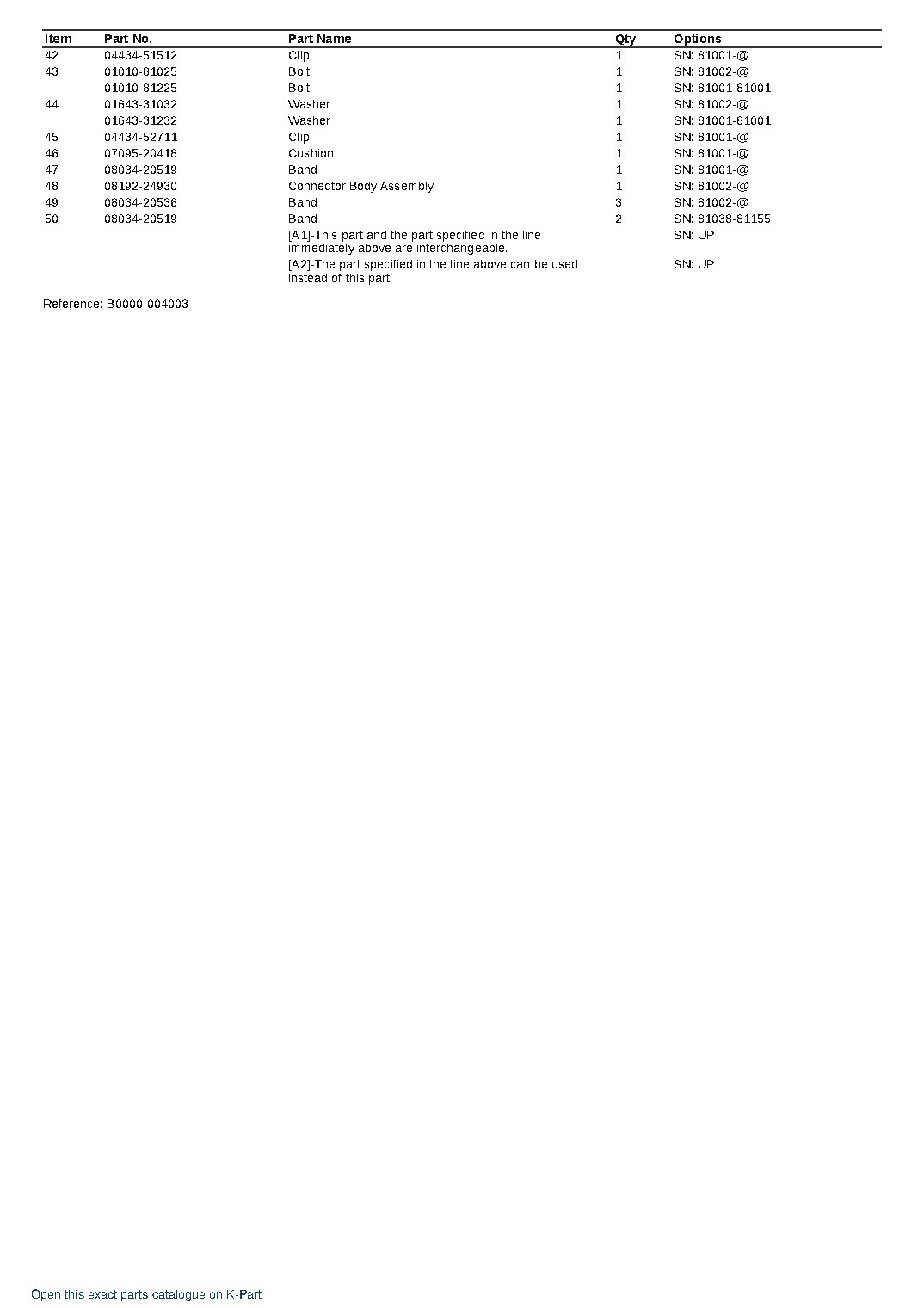 HD1500-8 S/N 82001-UP (Chassis only) – sample page 6 HD1500-8 S/N 82001-UP (Chassis only) – sample page 6
