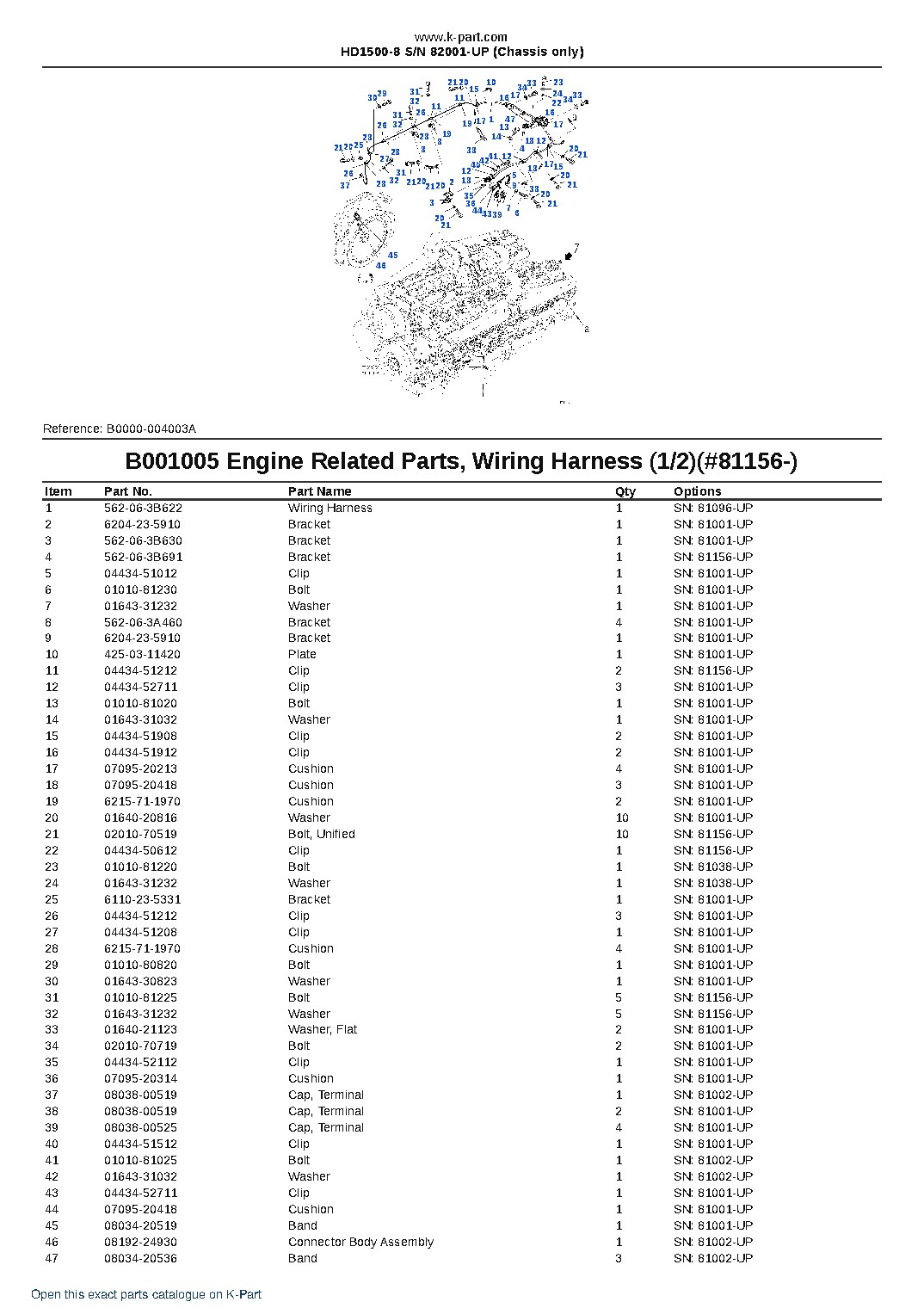 HD1500-8 S/N 82001-UP (Chassis only) – sample page 7 HD1500-8 S/N 82001-UP (Chassis only) – sample page 7