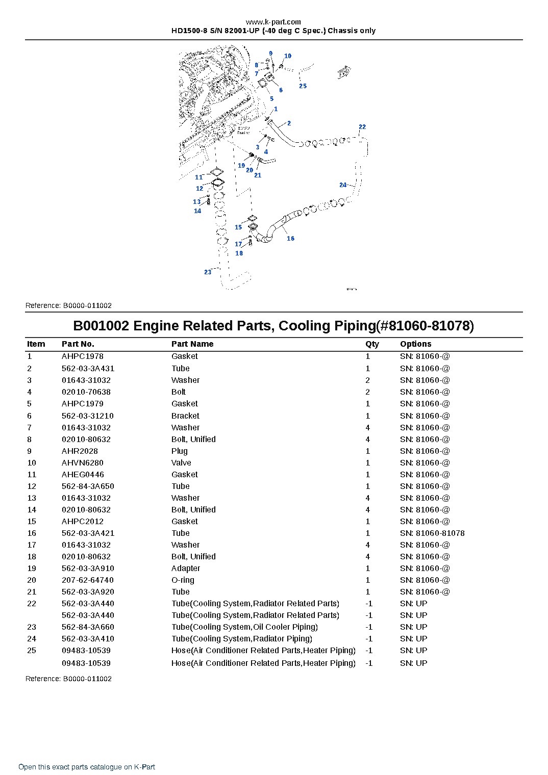 HD1500-8 S/N 82001-UP (-40 deg C Spec.) Chassis only – sample page 2 HD1500-8 S/N 82001-UP (-40 deg C Spec.) Chassis only – sample page 2
