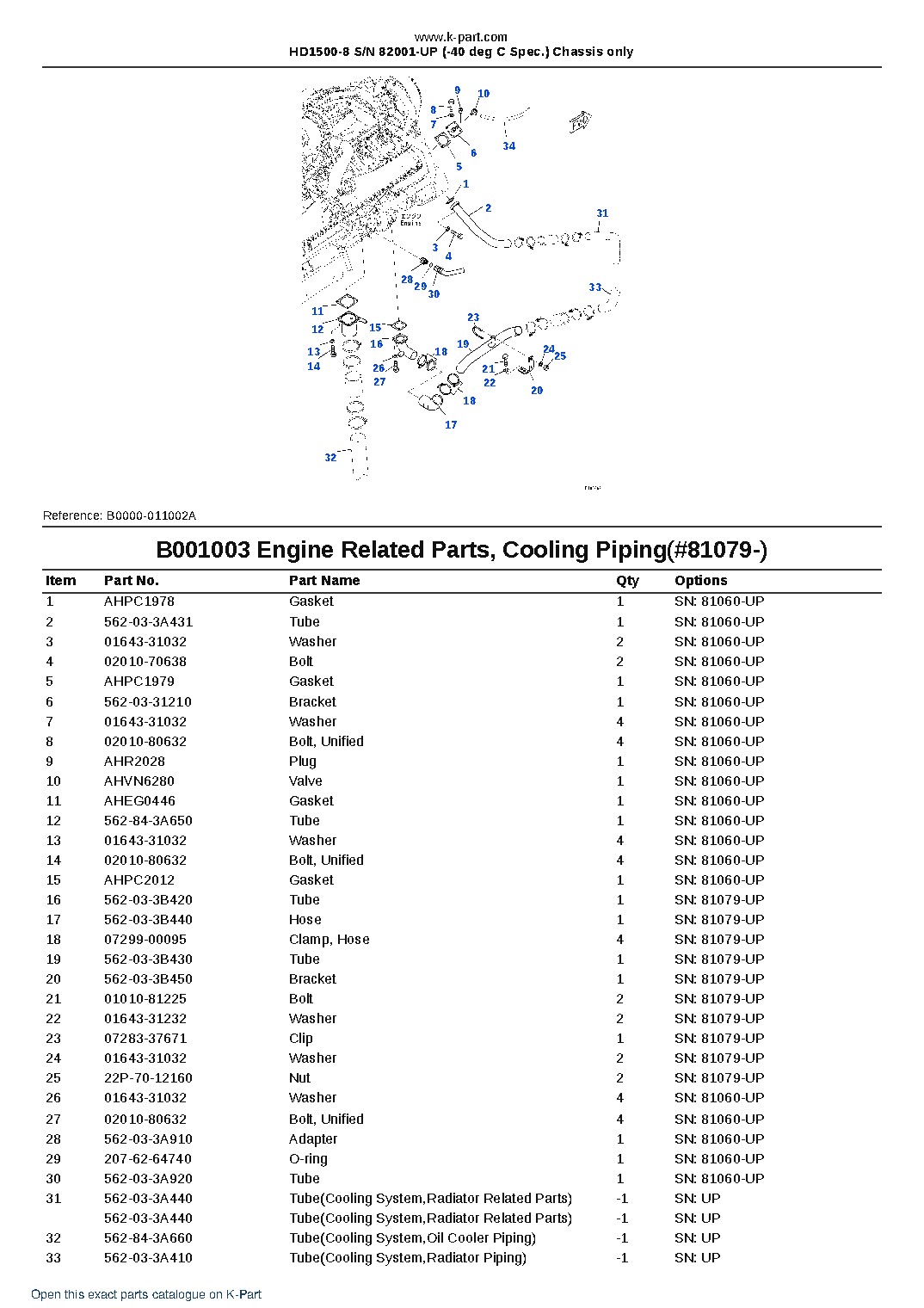HD1500-8 S/N 82001-UP (-40 deg C Spec.) Chassis only – sample page 3 HD1500-8 S/N 82001-UP (-40 deg C Spec.) Chassis only – sample page 3