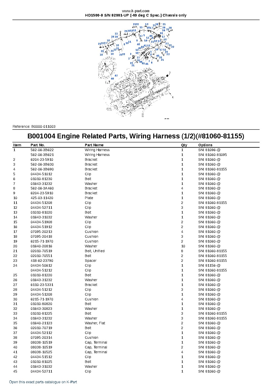 HD1500-8 S/N 82001-UP (-40 deg C Spec.) Chassis only – sample page 5 HD1500-8 S/N 82001-UP (-40 deg C Spec.) Chassis only – sample page 5