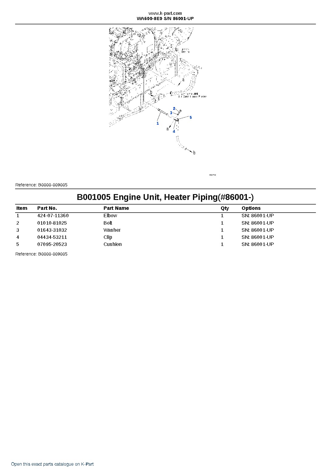 WA600-8E0 S/N 86001-UP – sample page 8 WA600-8E0 S/N 86001-UP – sample page 8