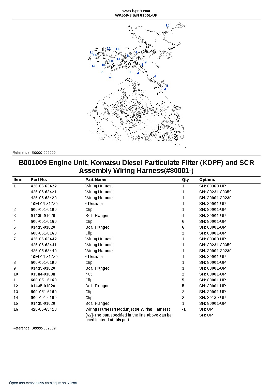 WA600-8 S/N 81001-UP – sample page 10 WA600-8 S/N 81001-UP – sample page 10