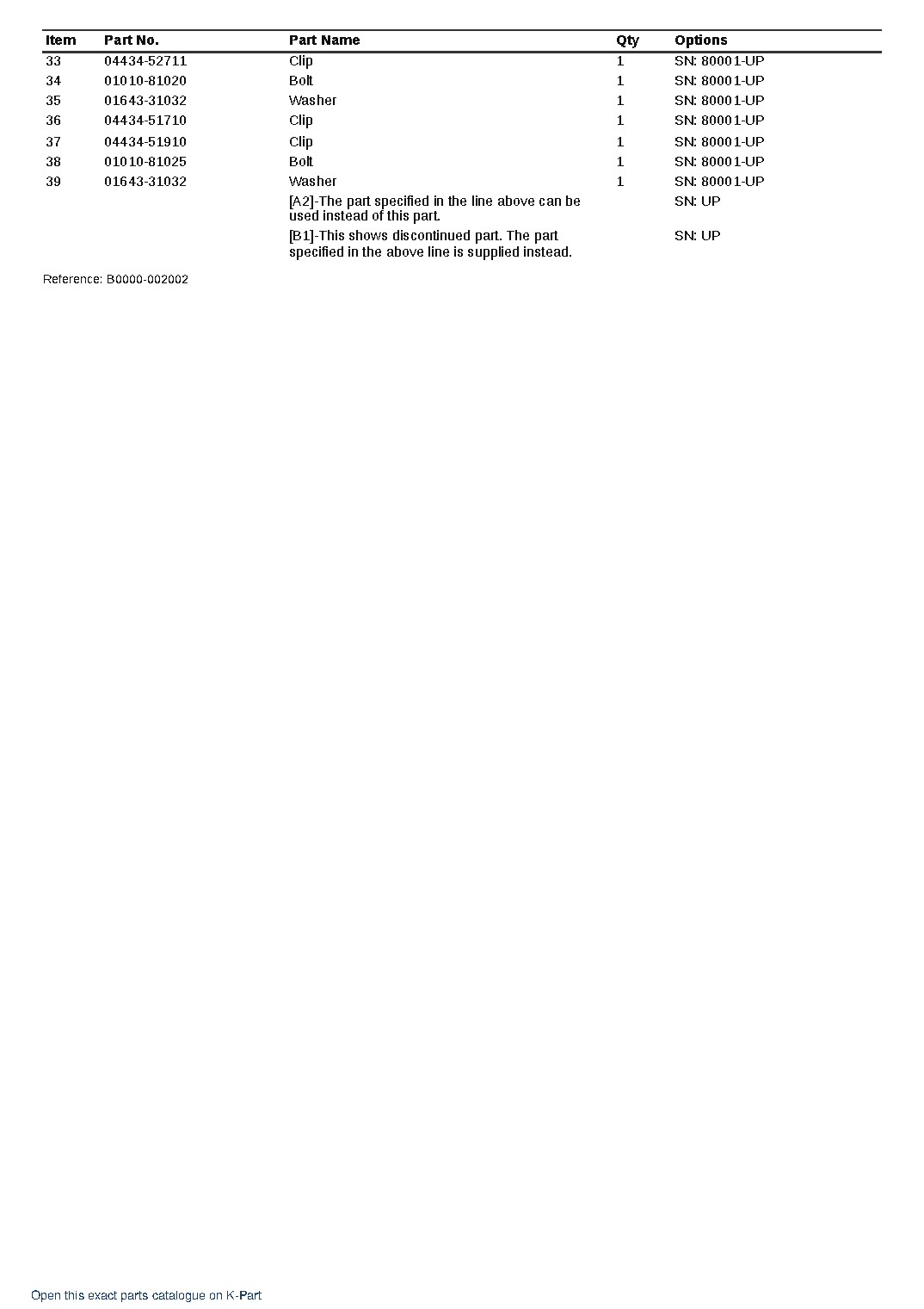 WA600-8 S/N 81001-UP – sample page 4 WA600-8 S/N 81001-UP – sample page 4