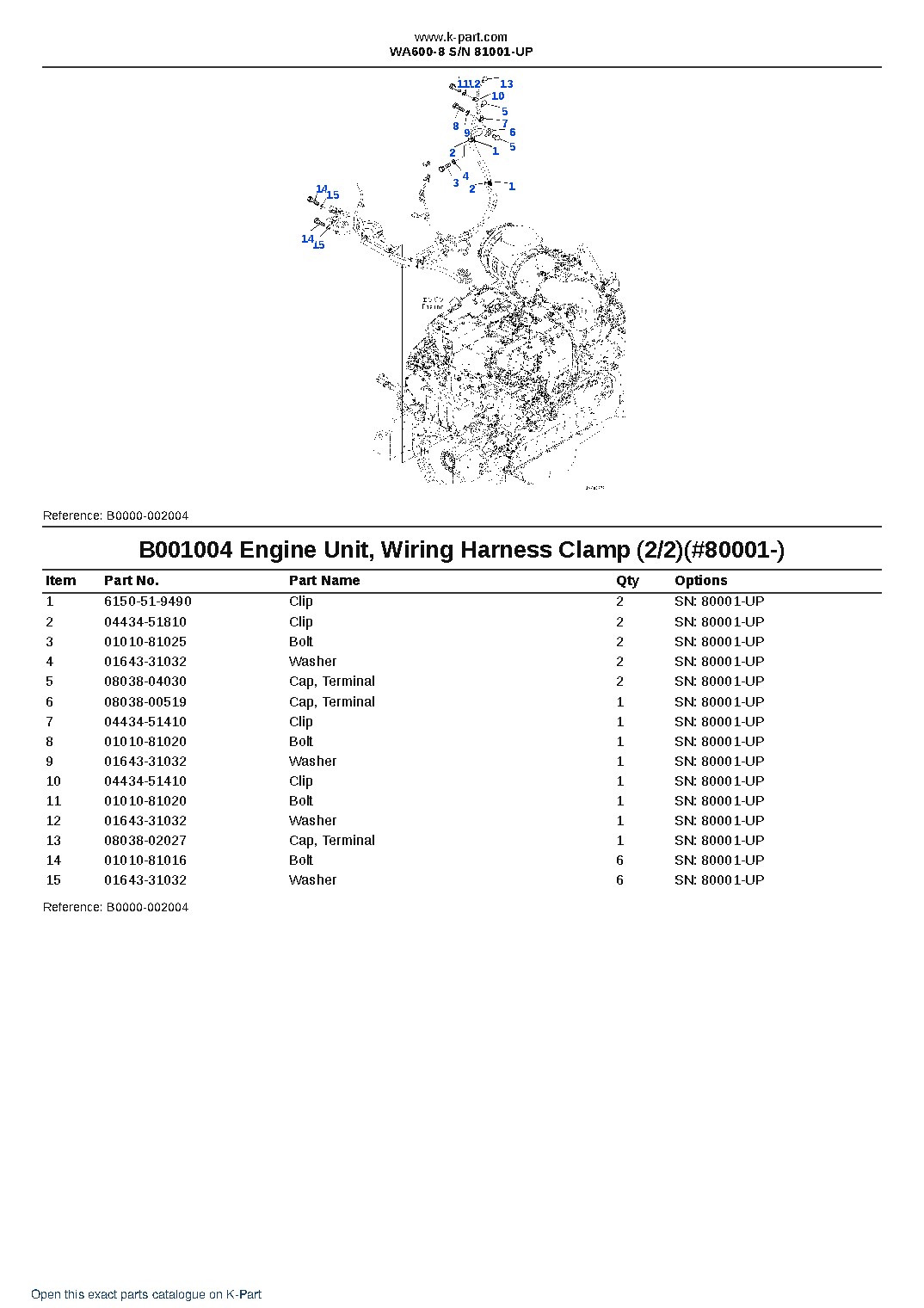 WA600-8 S/N 81001-UP – sample page 5 WA600-8 S/N 81001-UP – sample page 5
