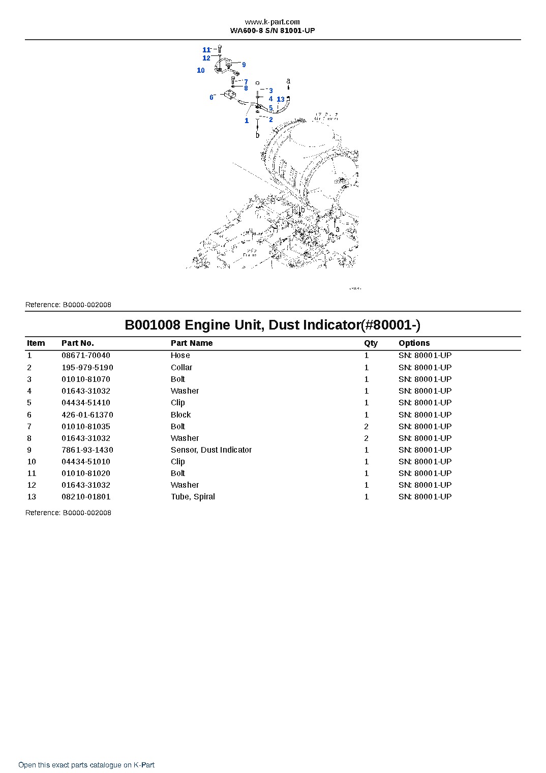 WA600-8 S/N 81001-UP – sample page 9 WA600-8 S/N 81001-UP – sample page 9