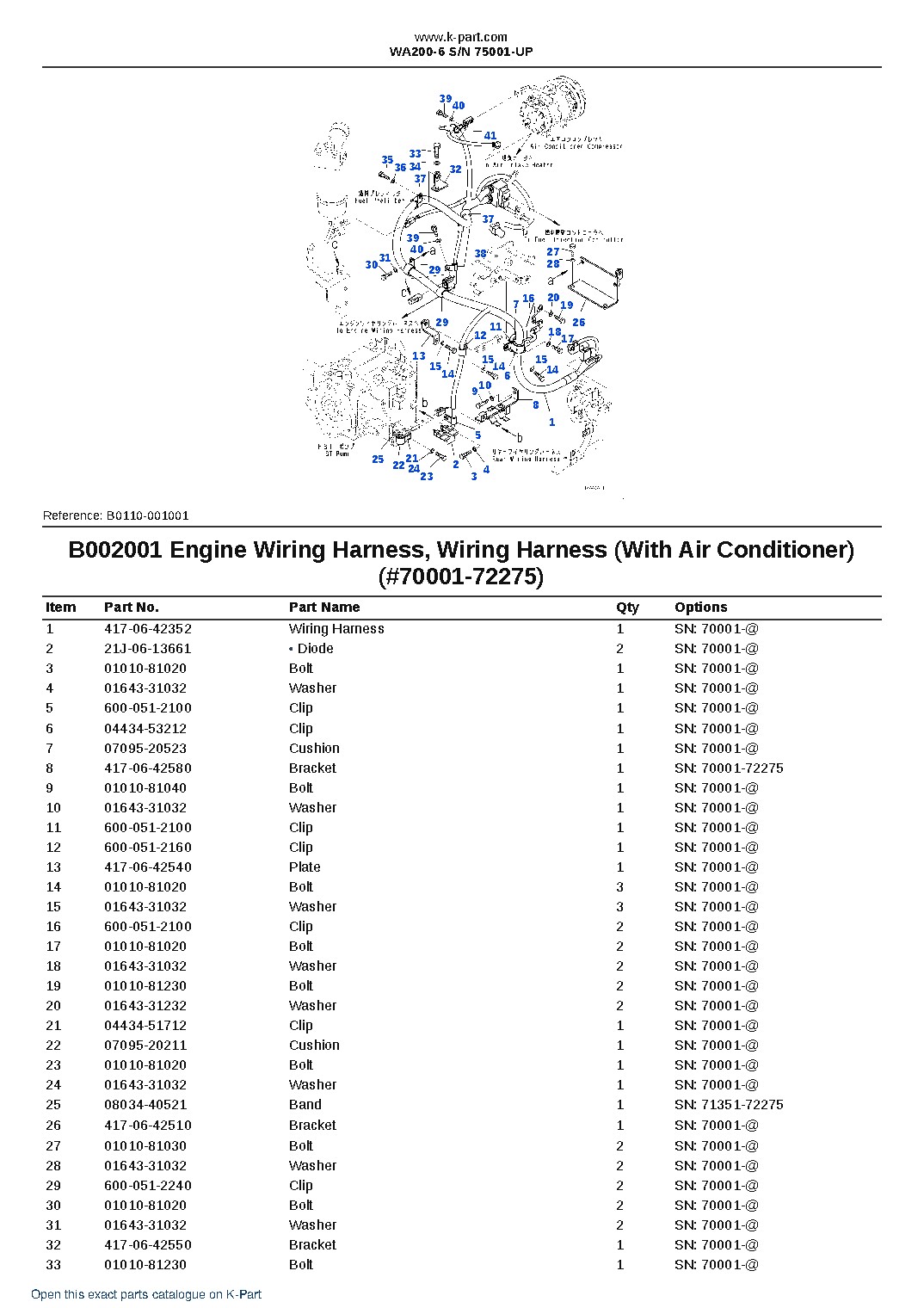 WA200-6 S/N 75001-UP – sample page 2 WA200-6 S/N 75001-UP – sample page 2