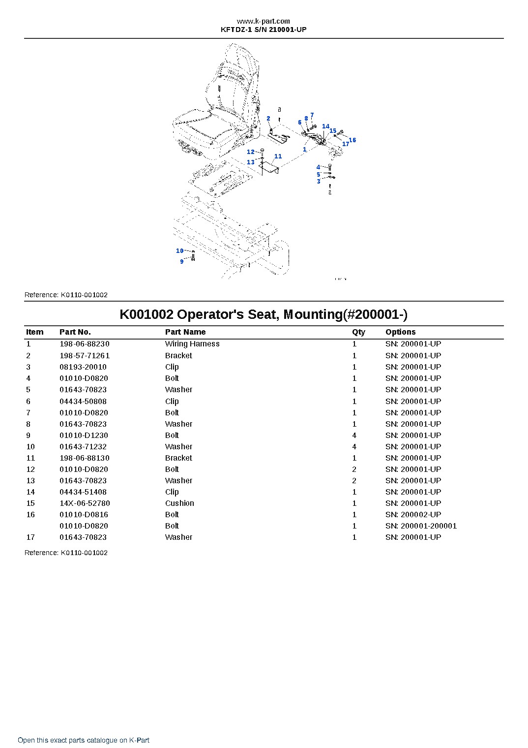 KFTDZ-1 S/N 210001-UP – sample page 10