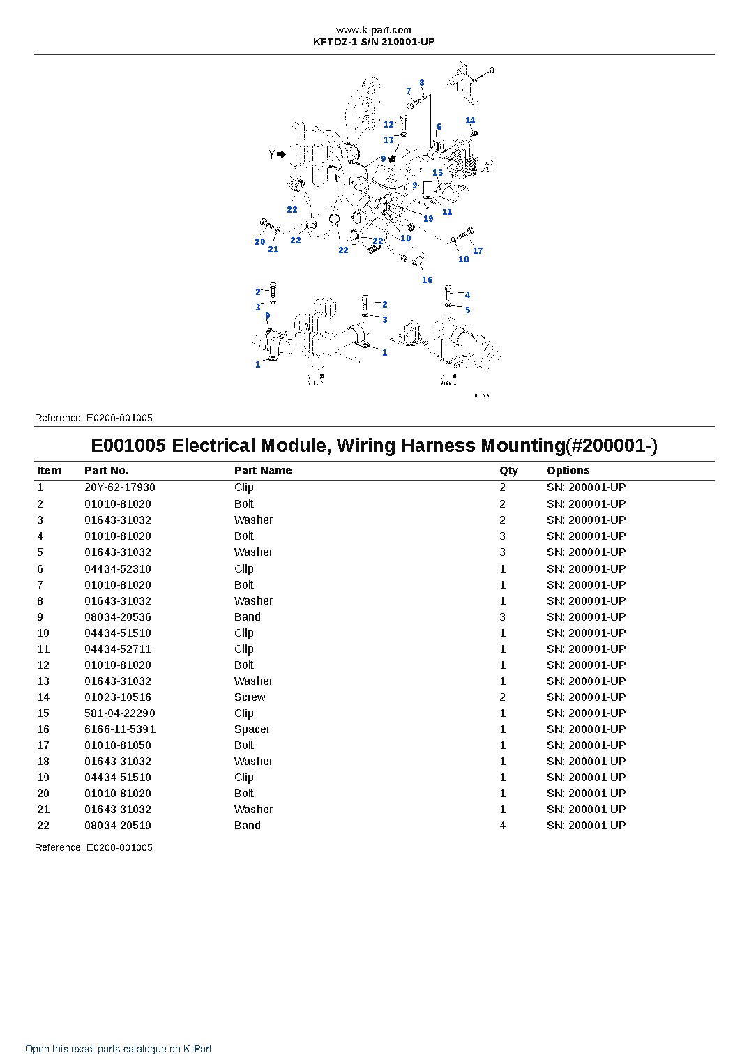 KFTDZ-1 S/N 210001-UP – sample page 6