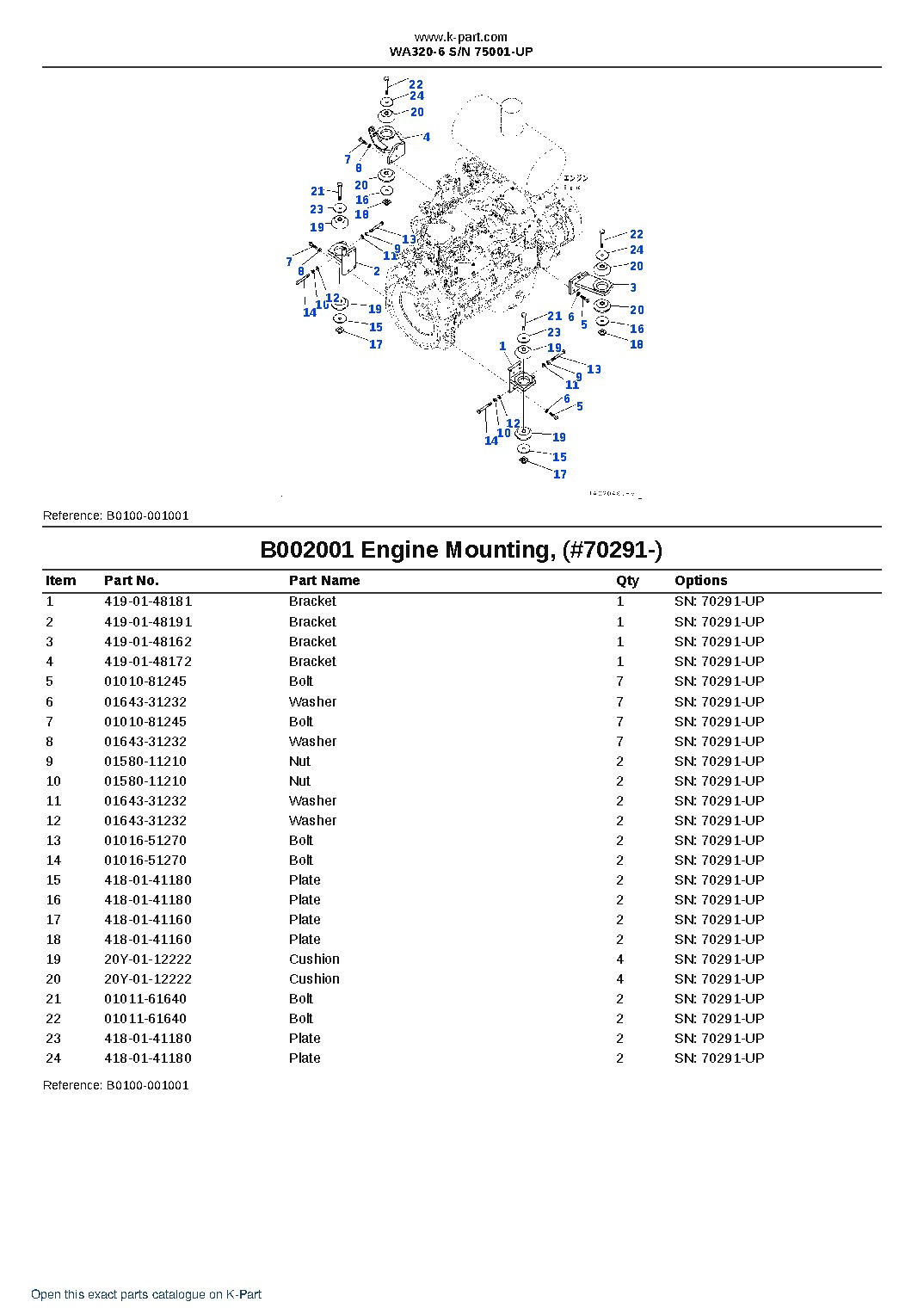 WA320-6 S/N 75001-UP – sample page 3 WA320-6 S/N 75001-UP – sample page 3