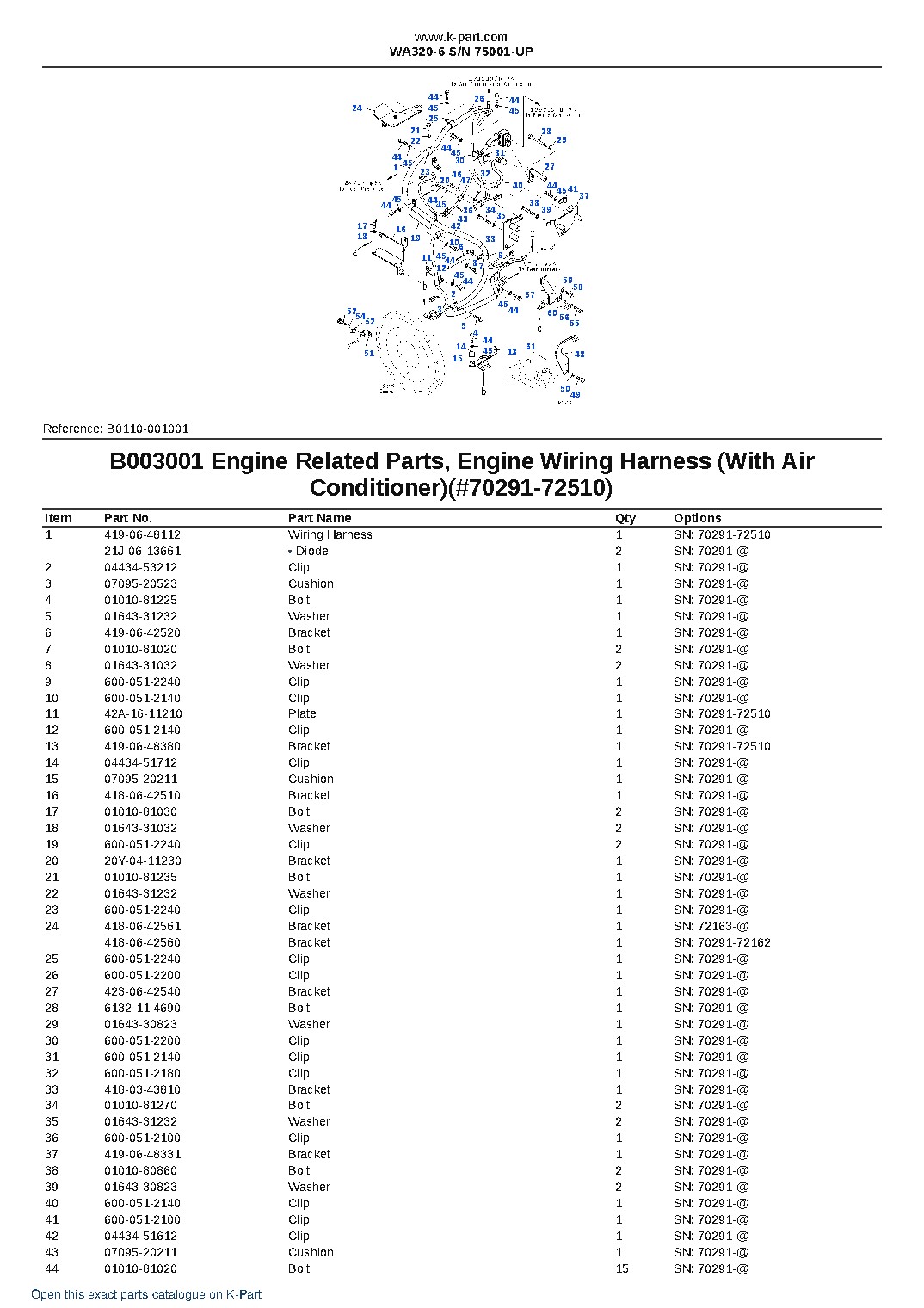 WA320-6 S/N 75001-UP – sample page 4 WA320-6 S/N 75001-UP – sample page 4