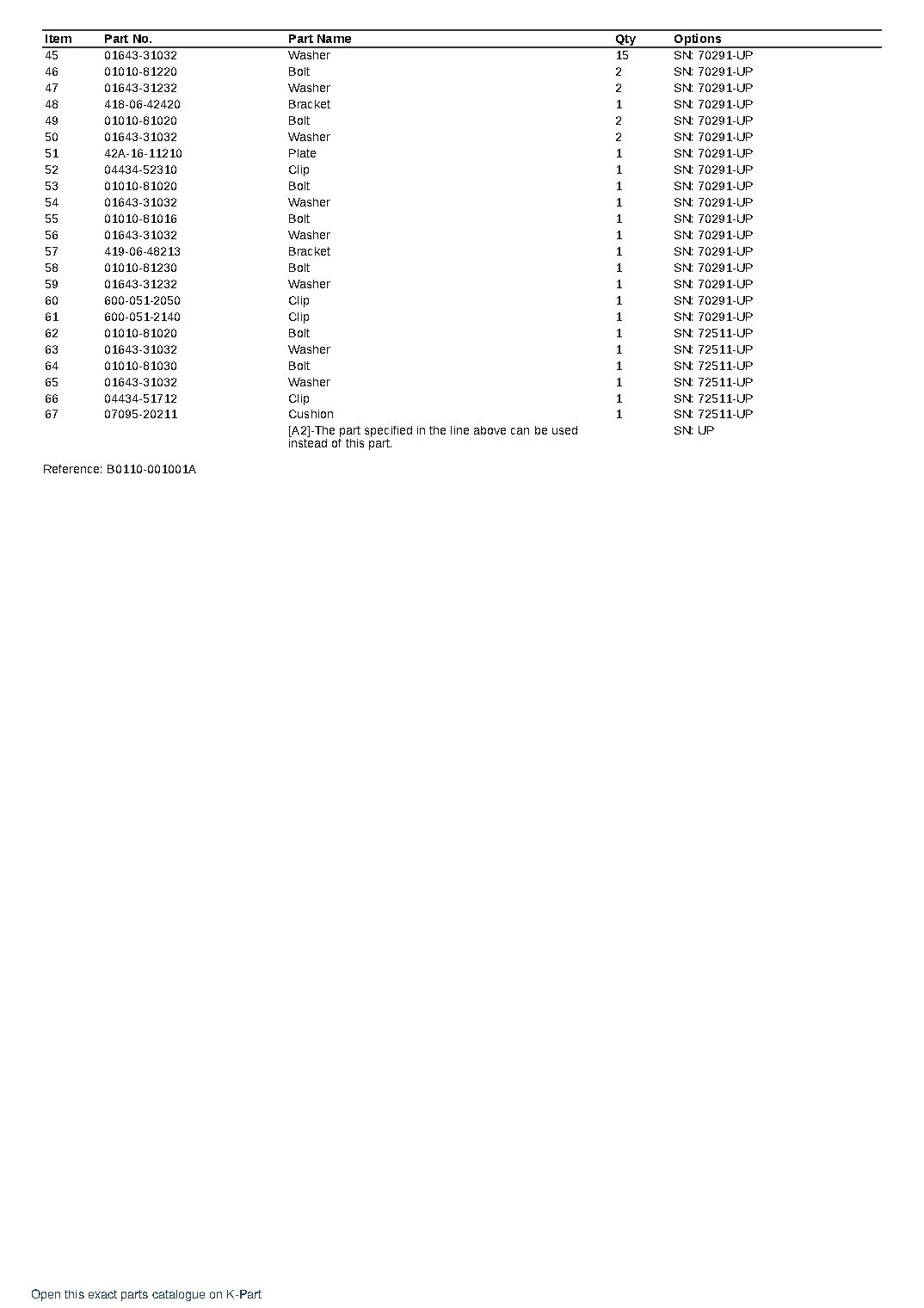 WA320-6 S/N 75001-UP – sample page 7 WA320-6 S/N 75001-UP – sample page 7