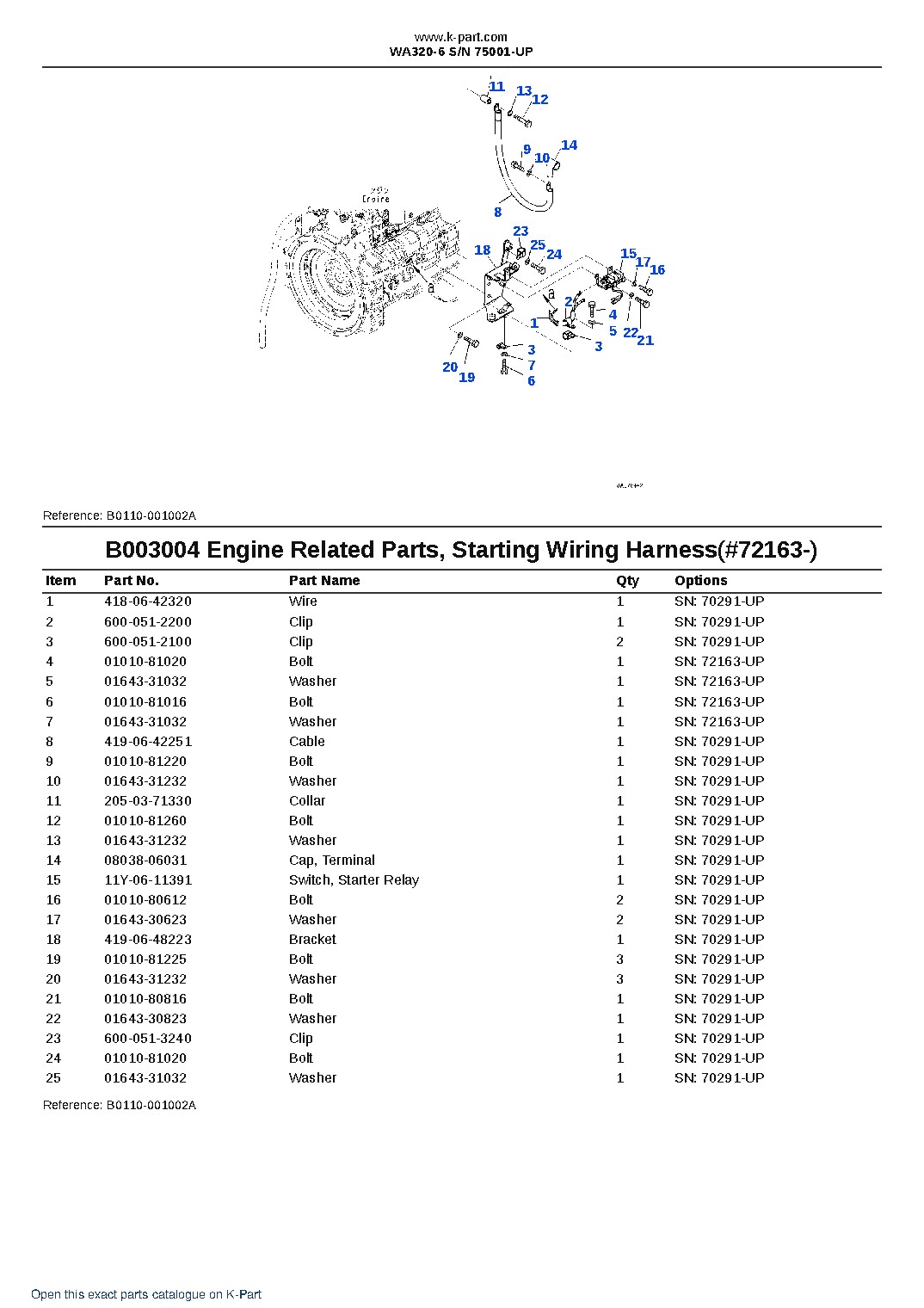 WA320-6 S/N 75001-UP – sample page 9 WA320-6 S/N 75001-UP – sample page 9