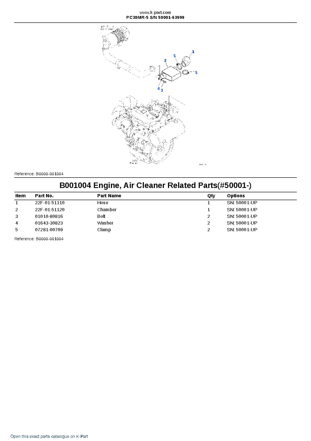 PC30MR-5 S/N 50001-63999 – sample page 4