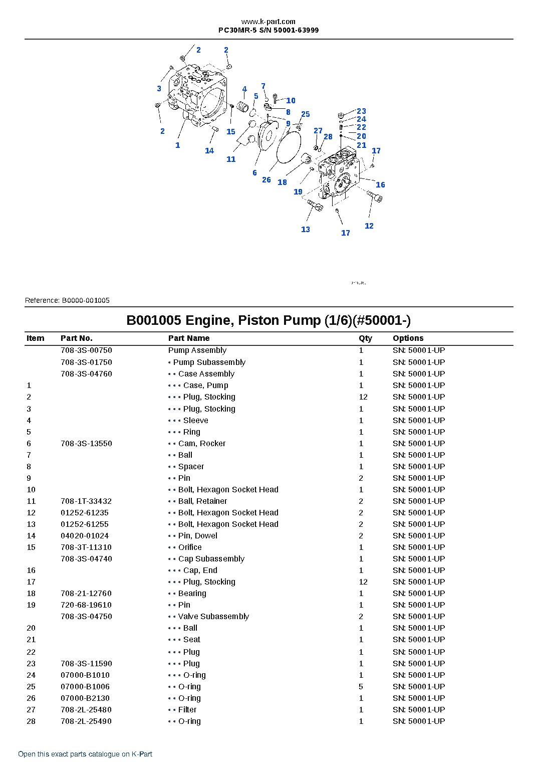PC30MR-5 S/N 50001-63999 – sample page 5